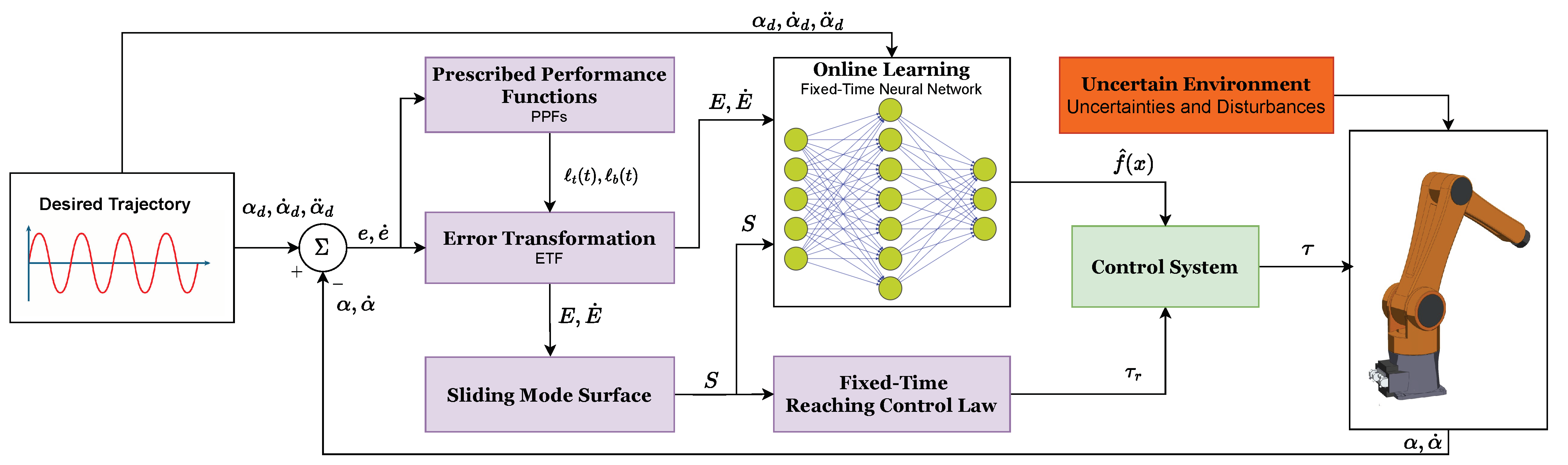 Applsci 13 08939 g001