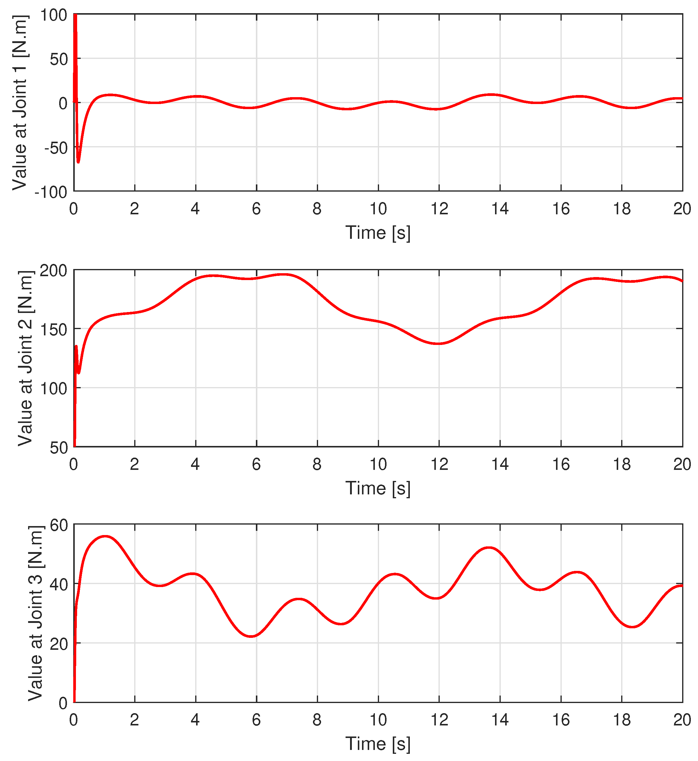 Applsci 13 08939 g003