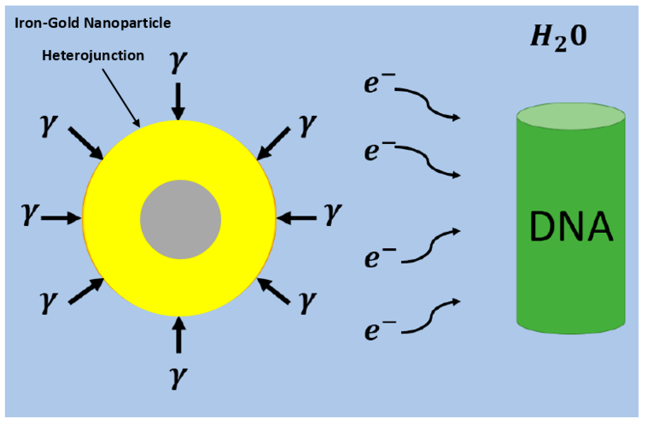 Applsci 13 08942 g001