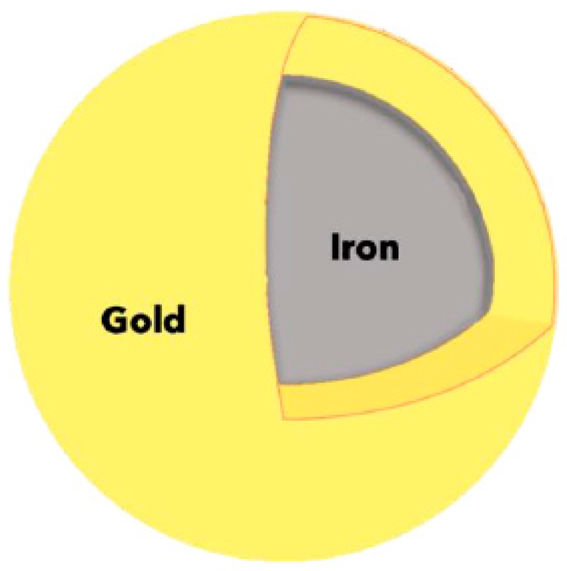 Applsci 13 08942 g002