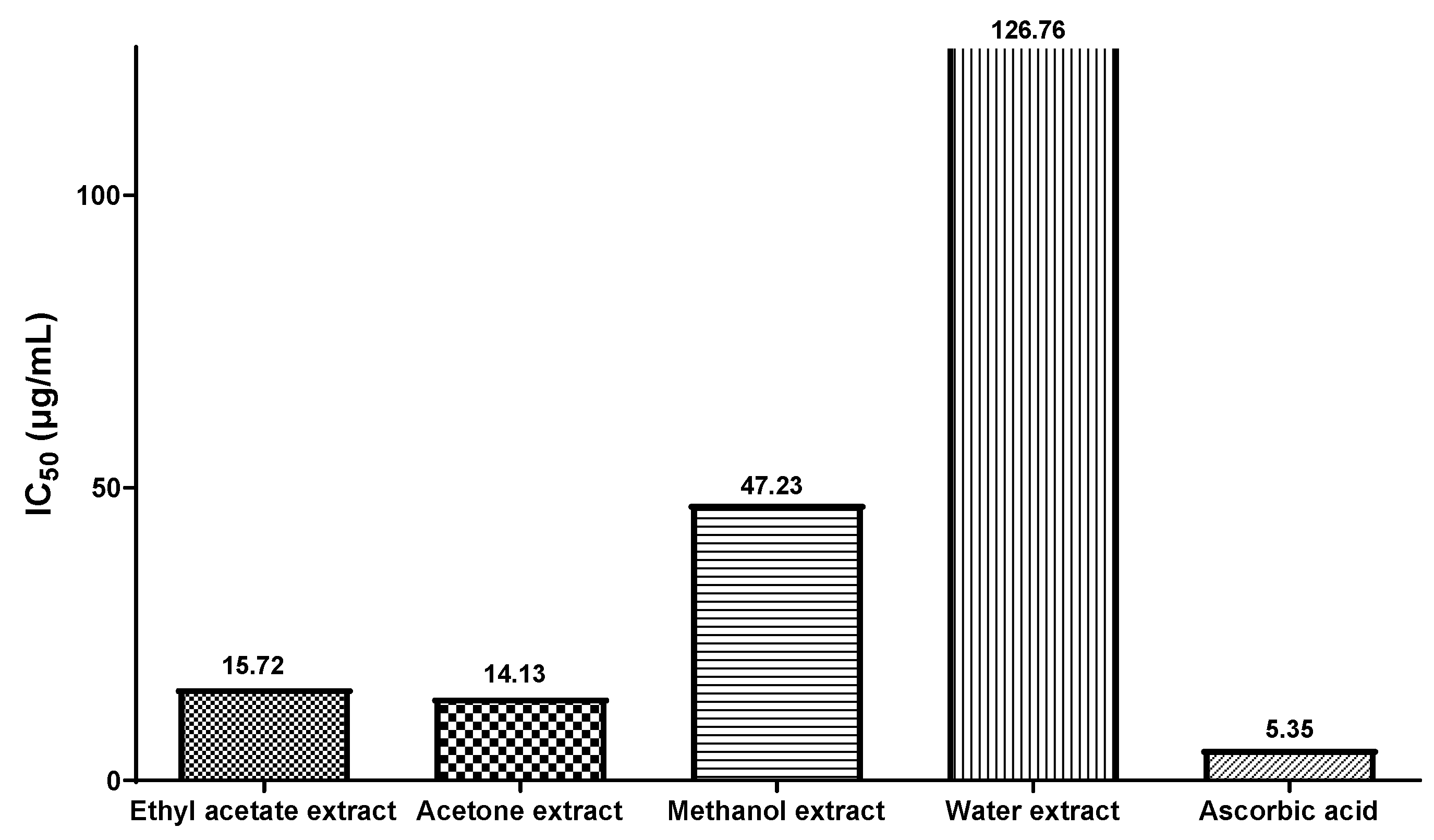 Applsci 13 08945 g002