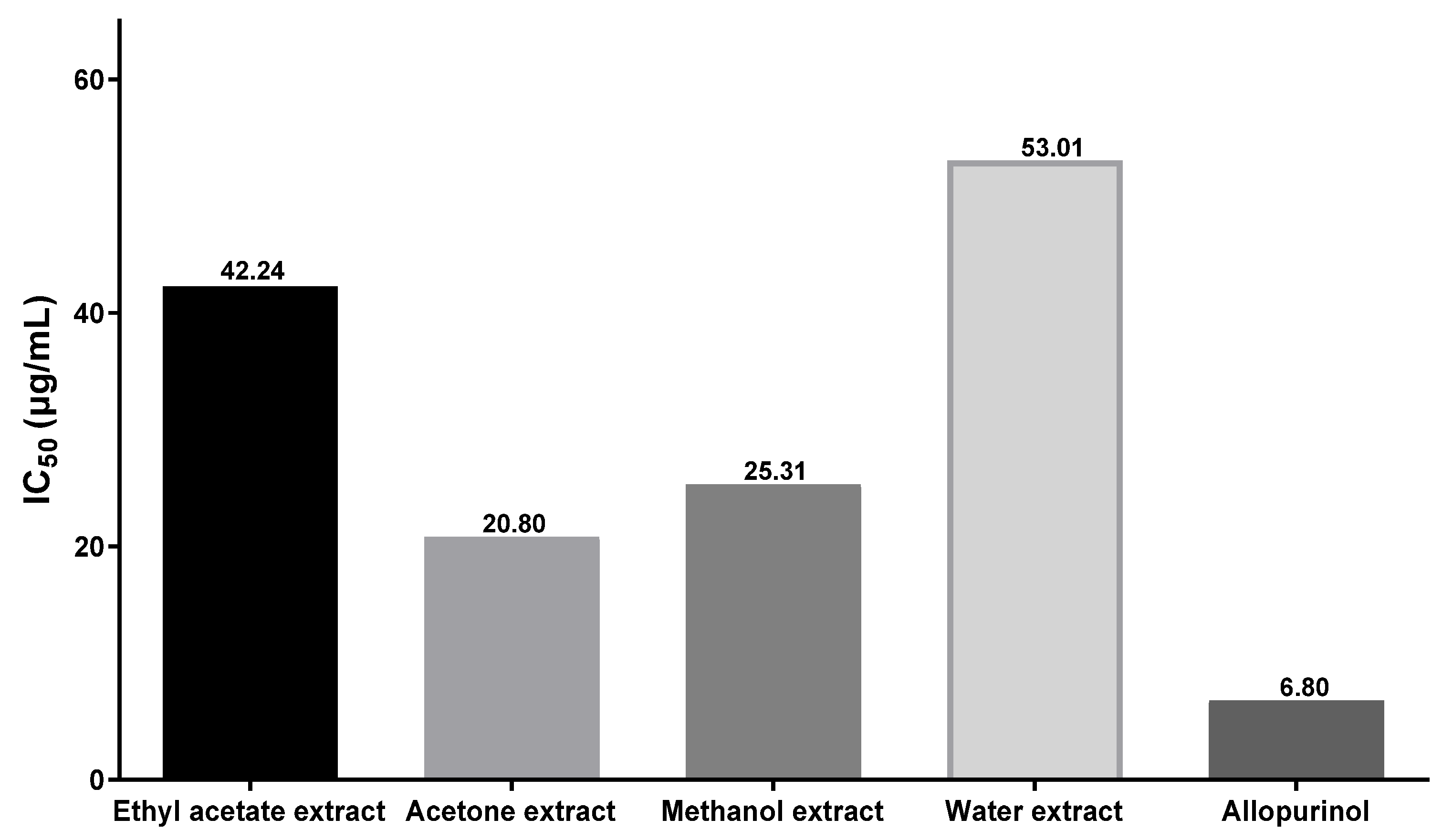 Applsci 13 08945 g003