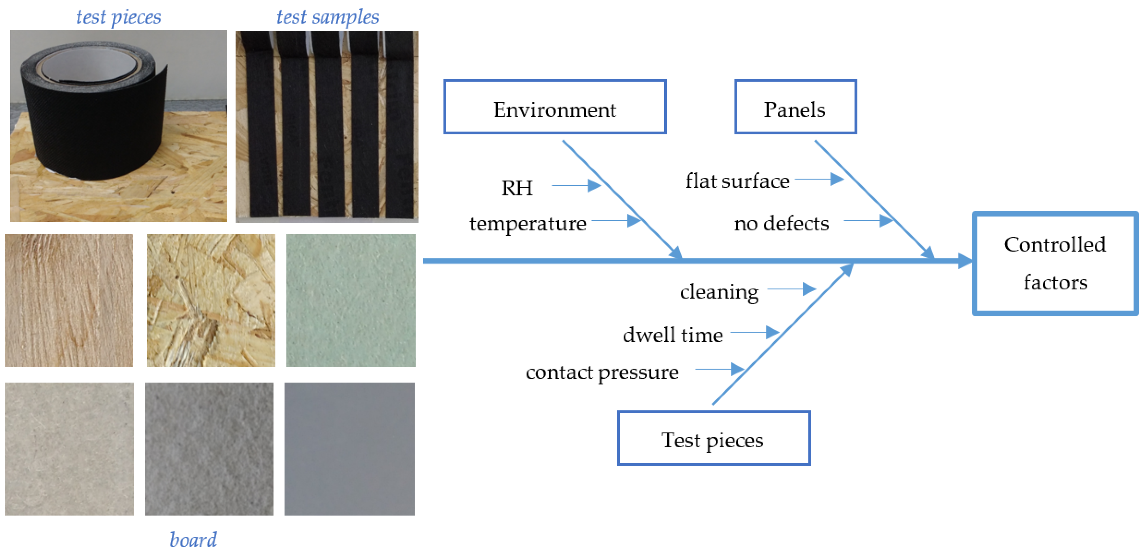 Applsci 13 08947 g003