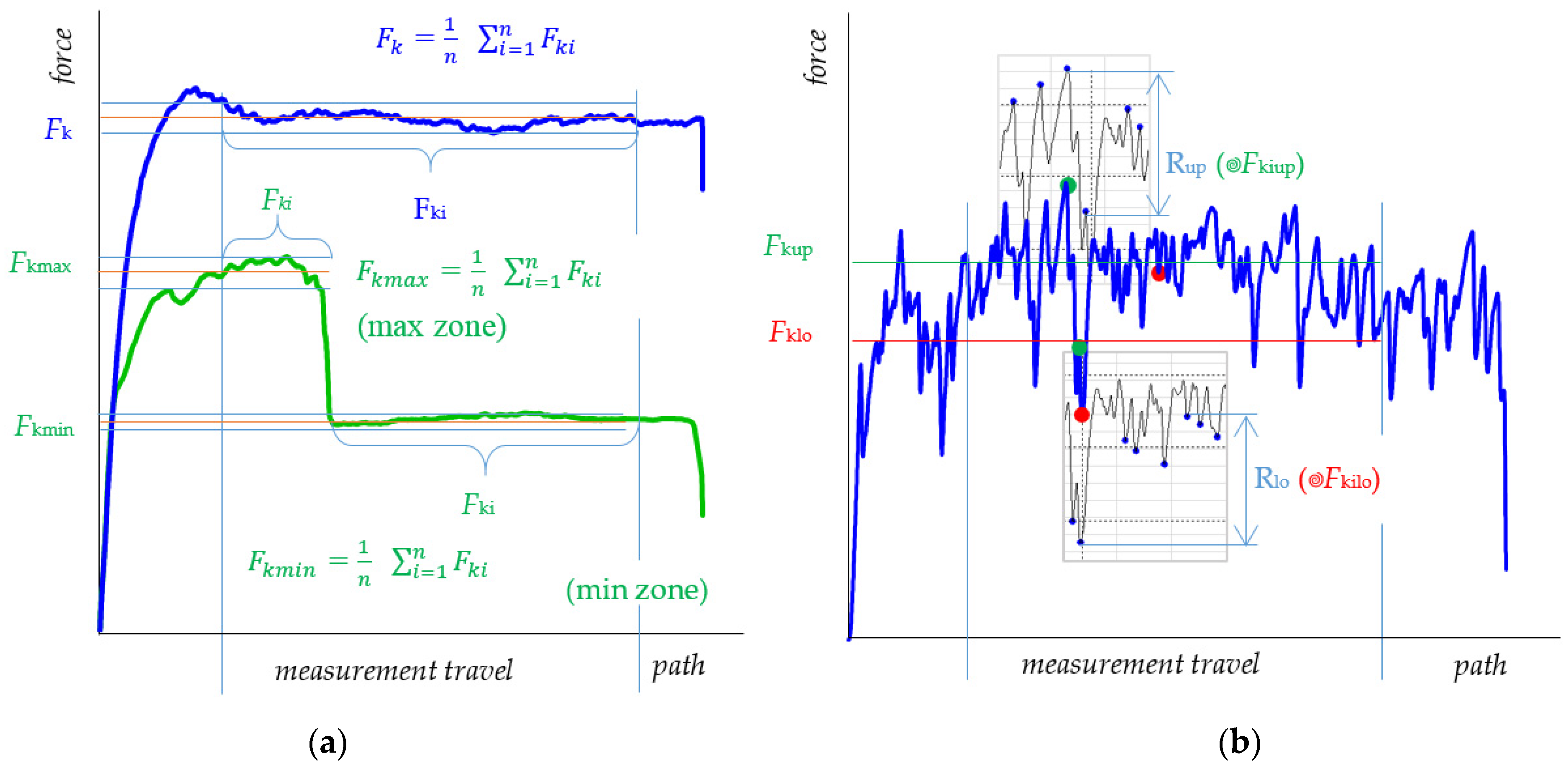 Applsci 13 08947 g004