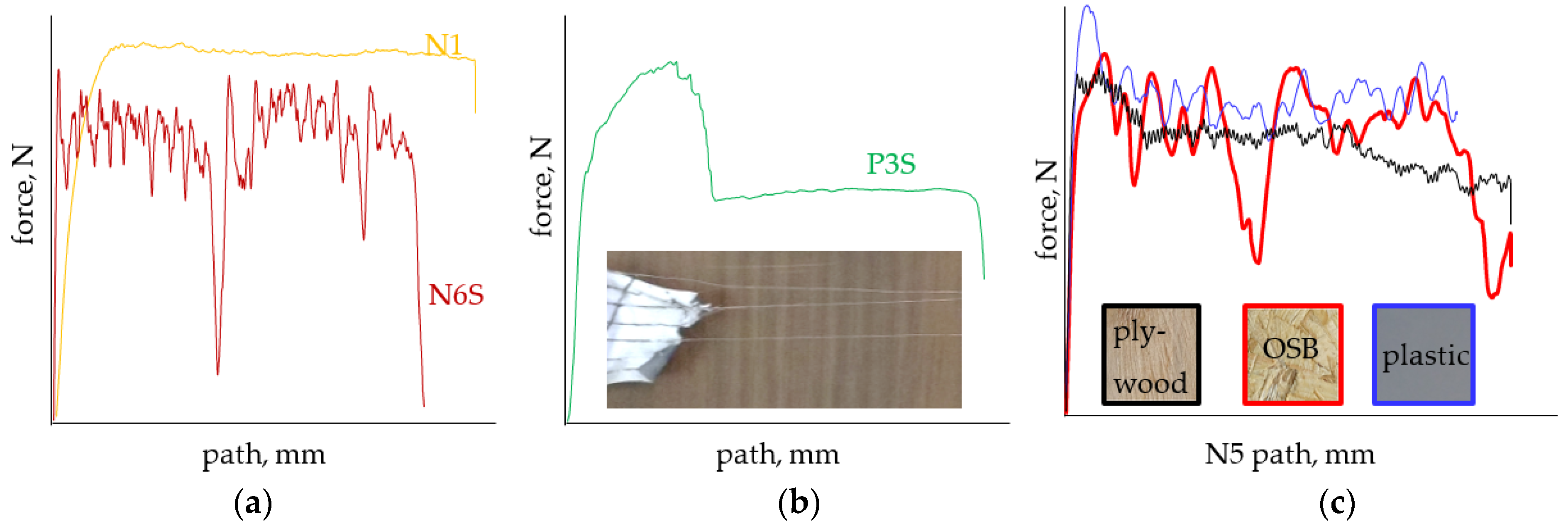 Applsci 13 08947 g005