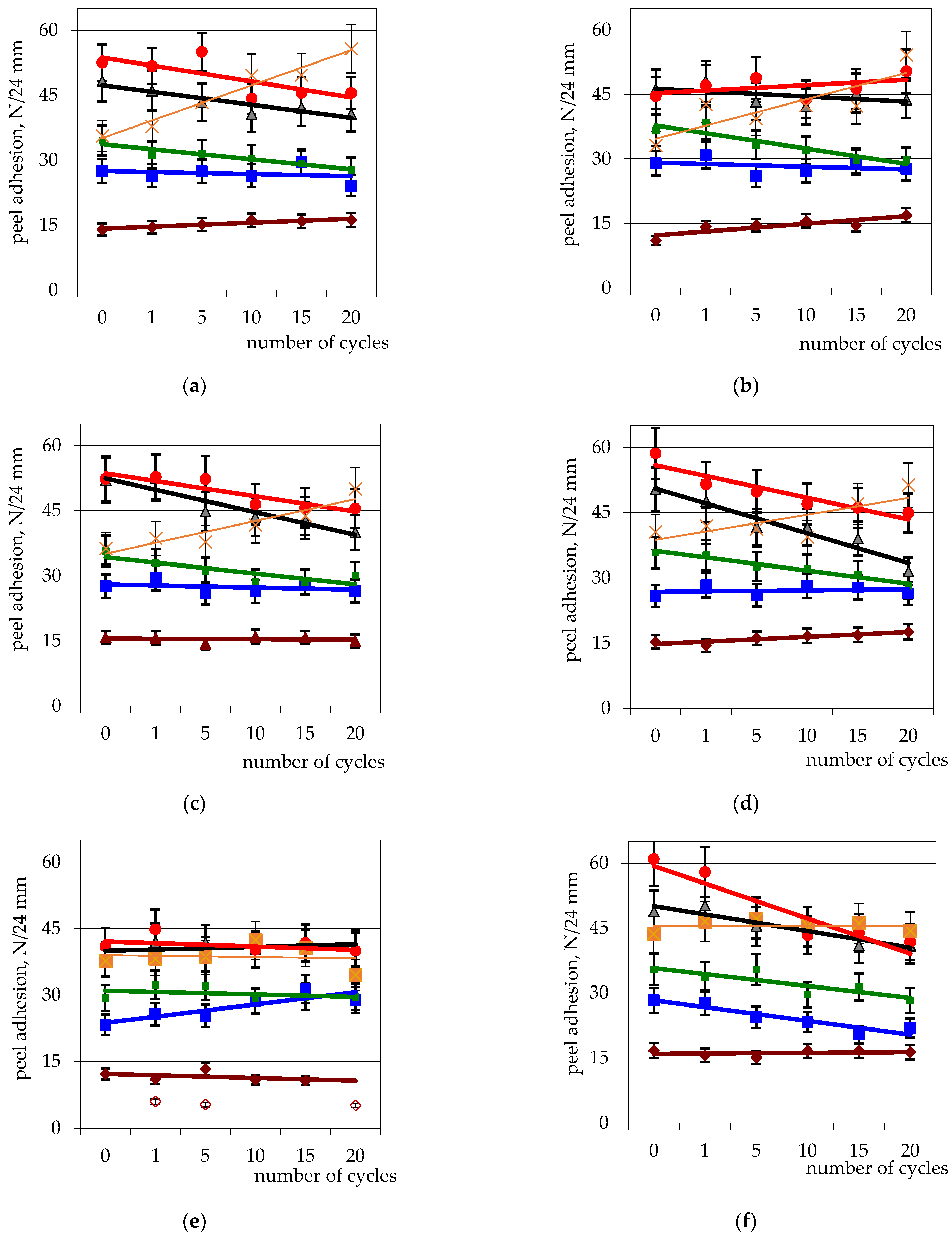 Applsci 13 08947 g008