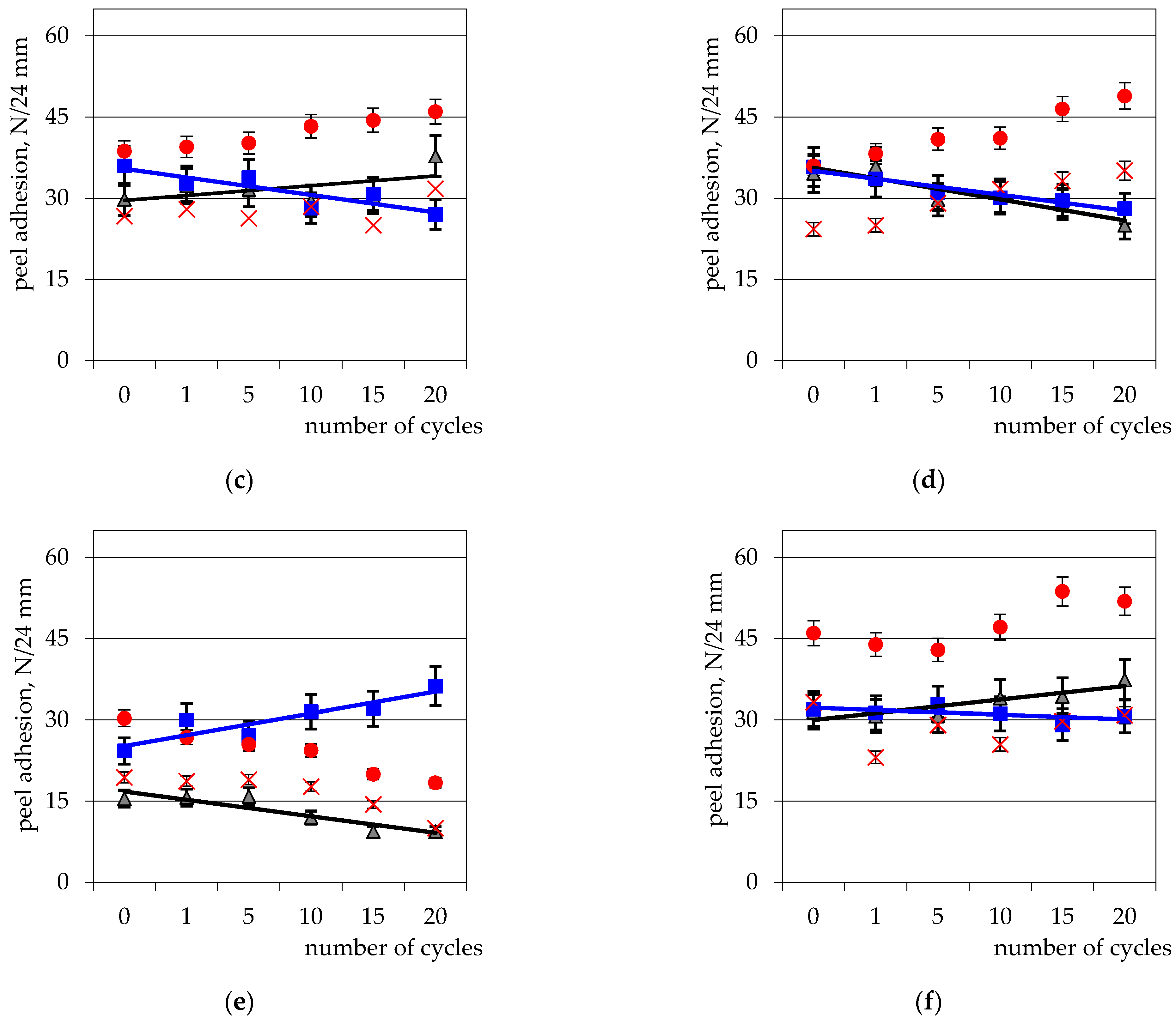 Applsci 13 08947 g009b