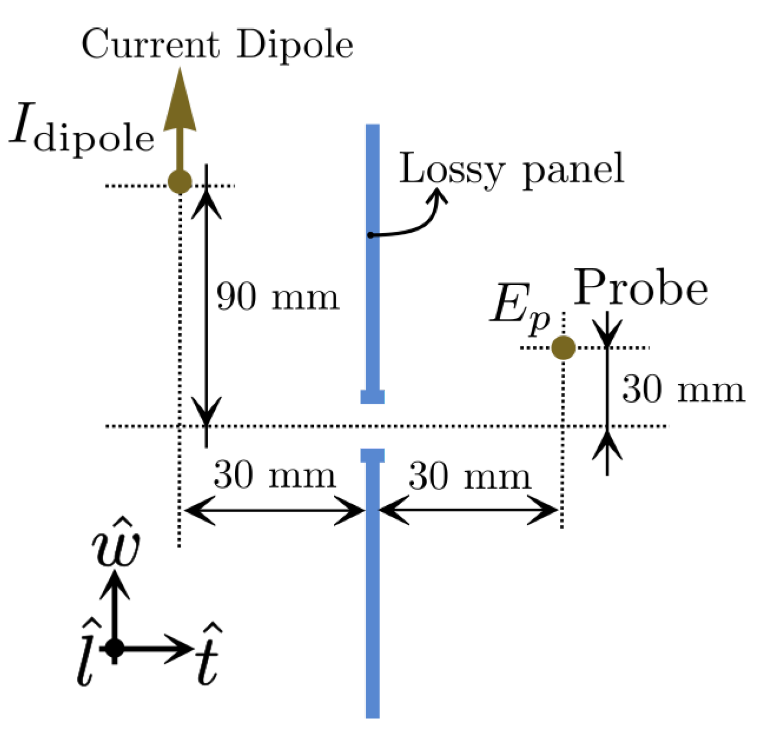 Applsci 13 08949 g005