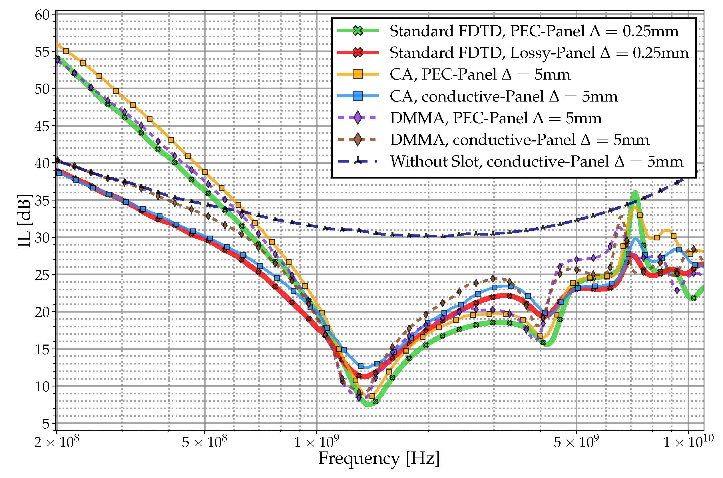 Applsci 13 08949 g006