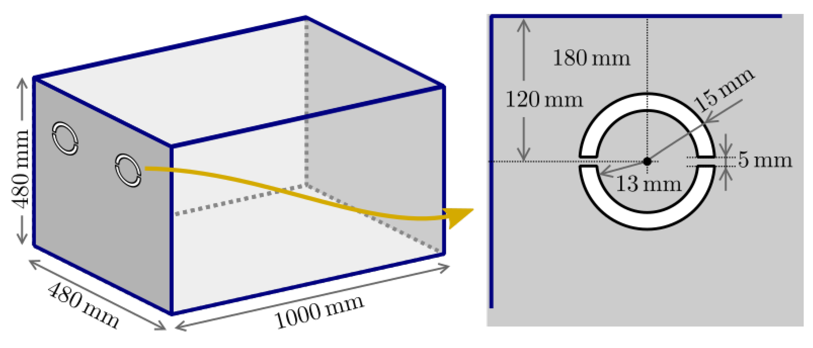 Applsci 13 08949 g012