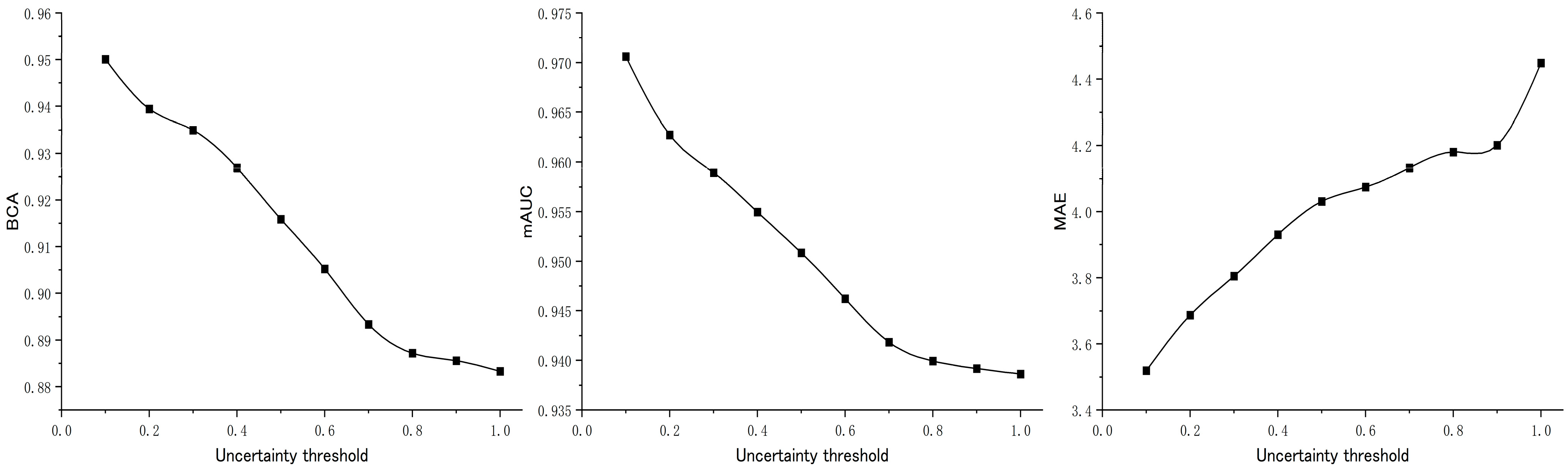 Applsci 13 08953 g004