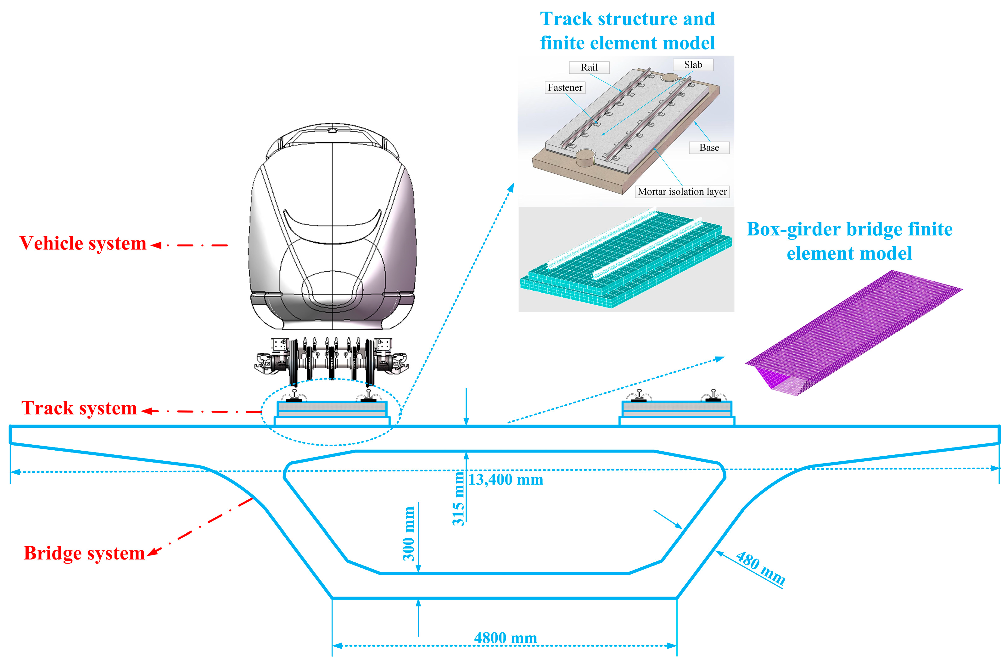 Applsci 13 08958 g003