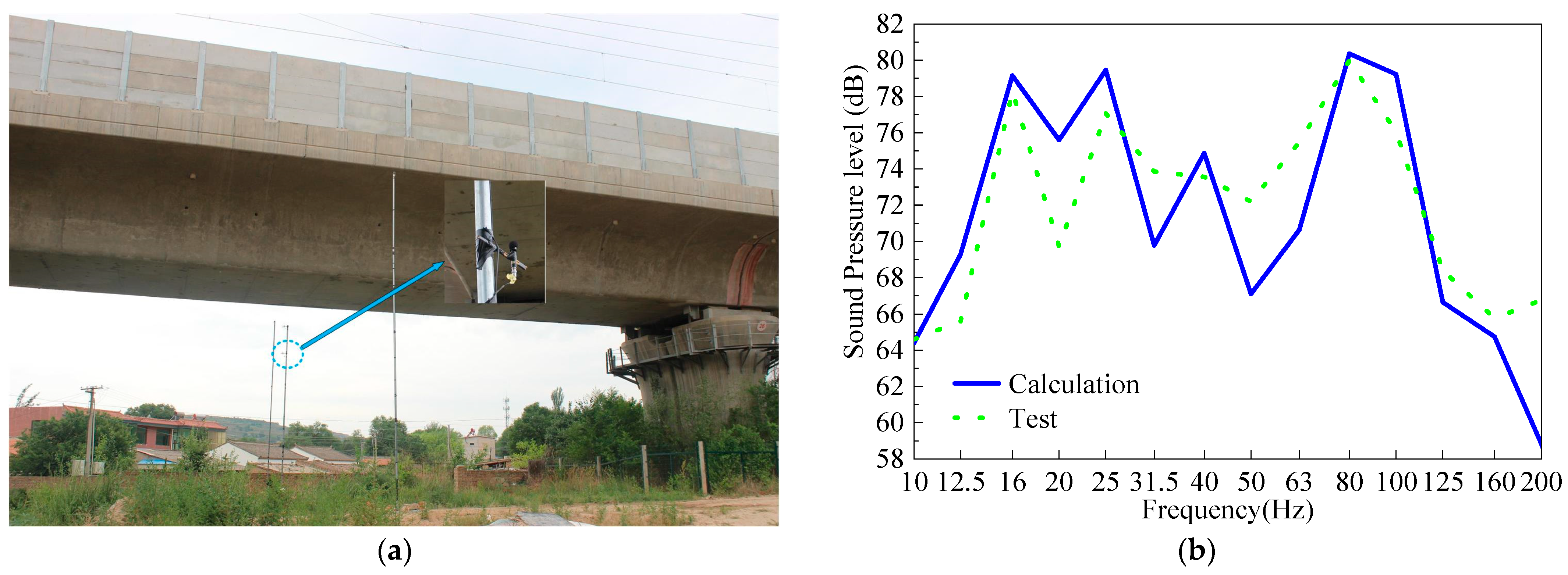 Applsci 13 08958 g004