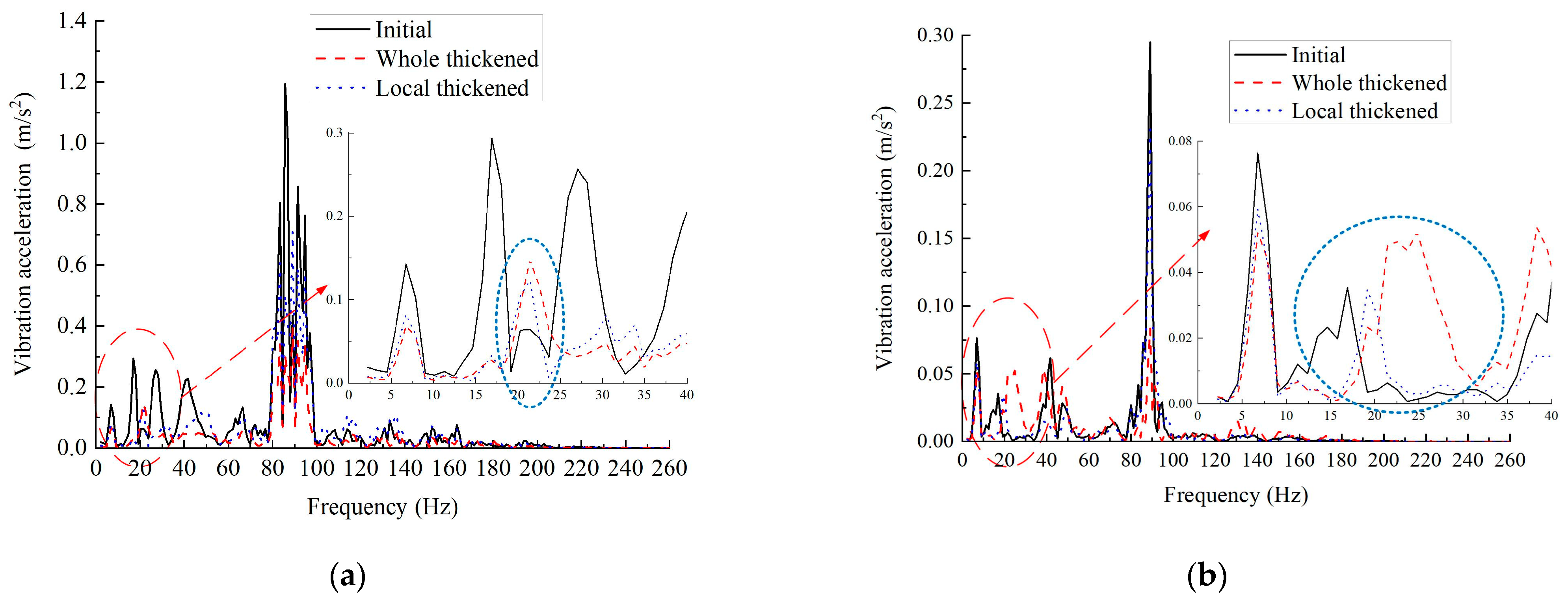 Applsci 13 08958 g006