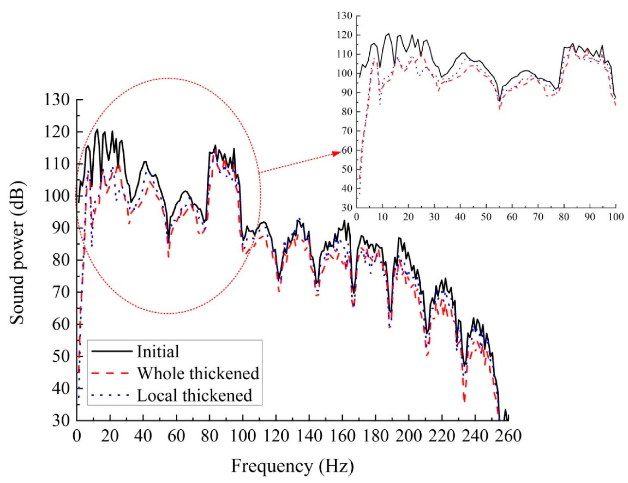 Applsci 13 08958 g008