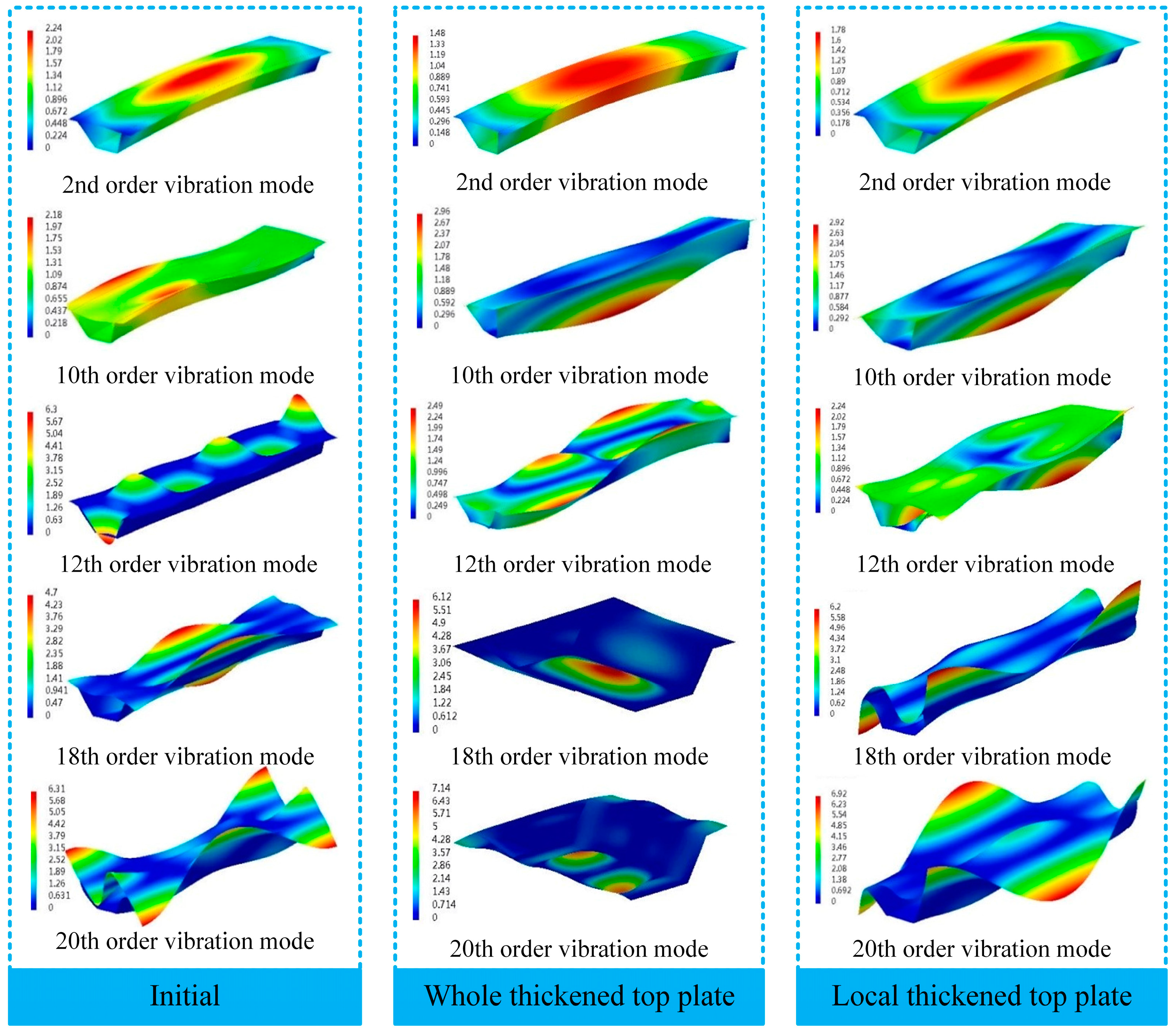 Applsci 13 08958 g010