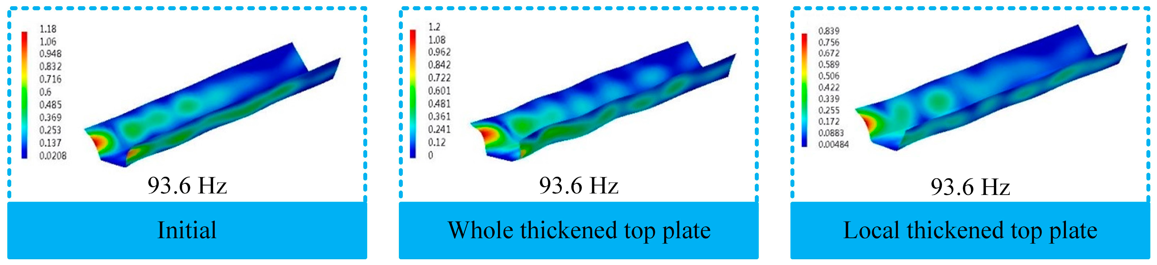 Applsci 13 08958 g012