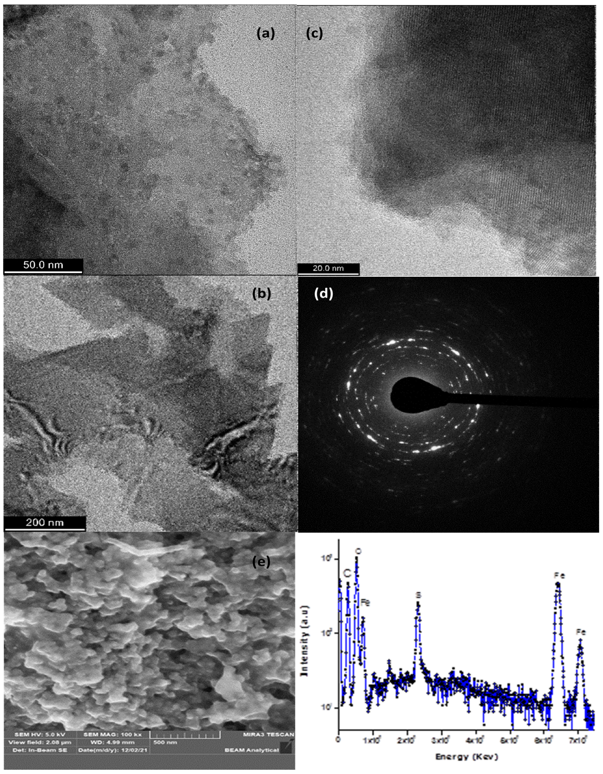 Applsci 13 08963 g001 Applsci 13 08963 g001