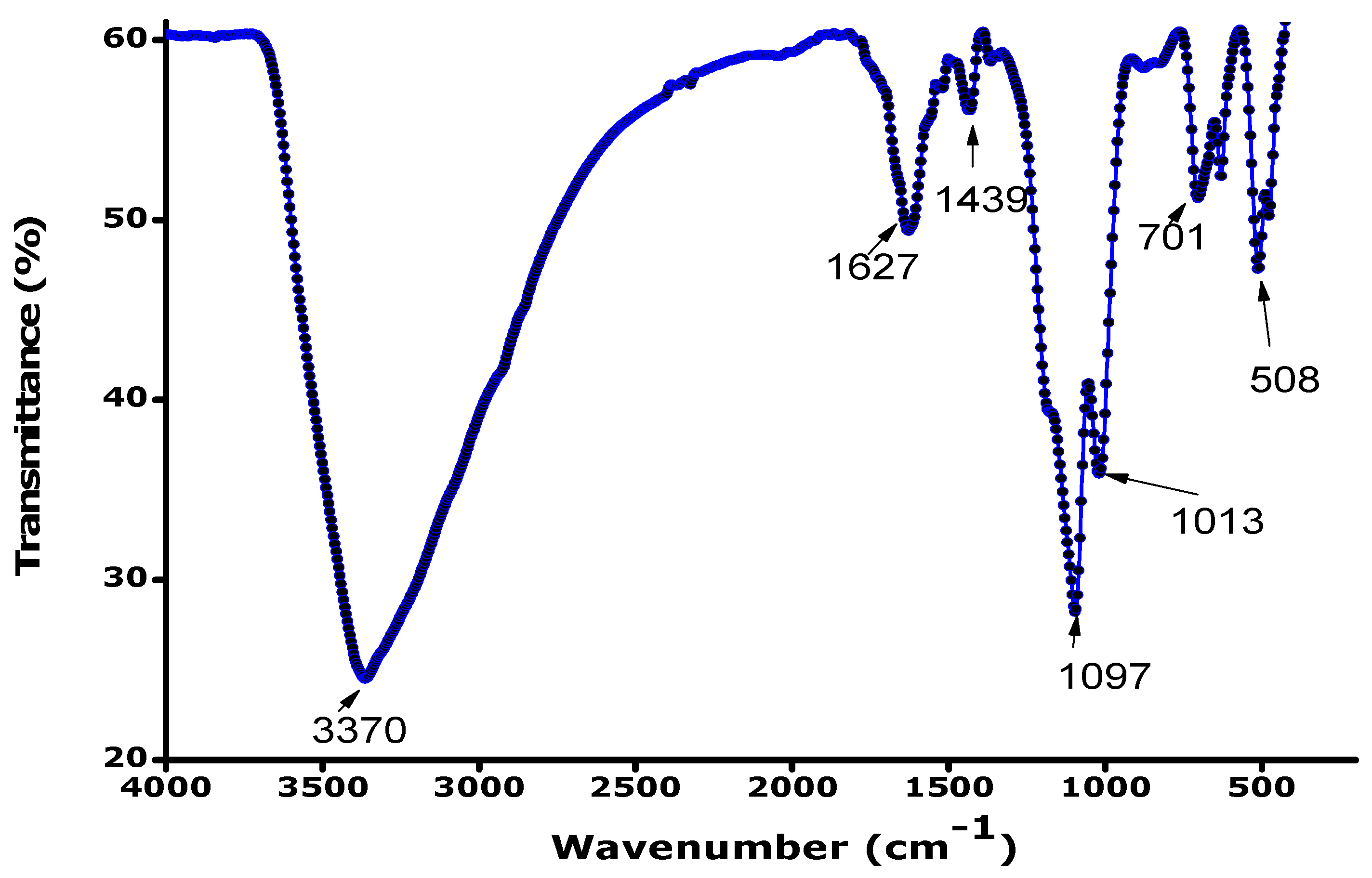 Applsci 13 08963 g003 Applsci 13 08963 g003