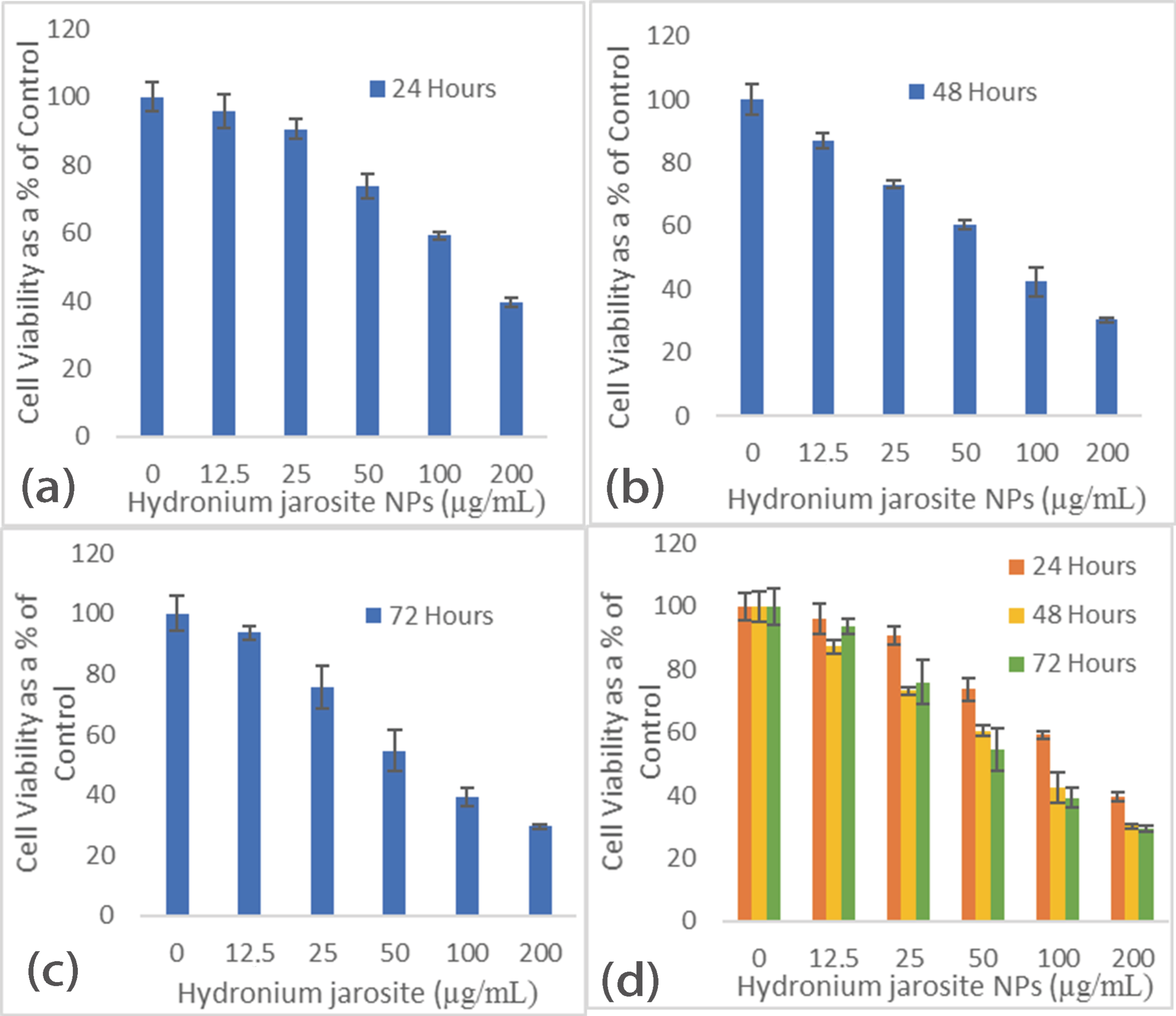 Applsci 13 08963 g004 Applsci 13 08963 g004