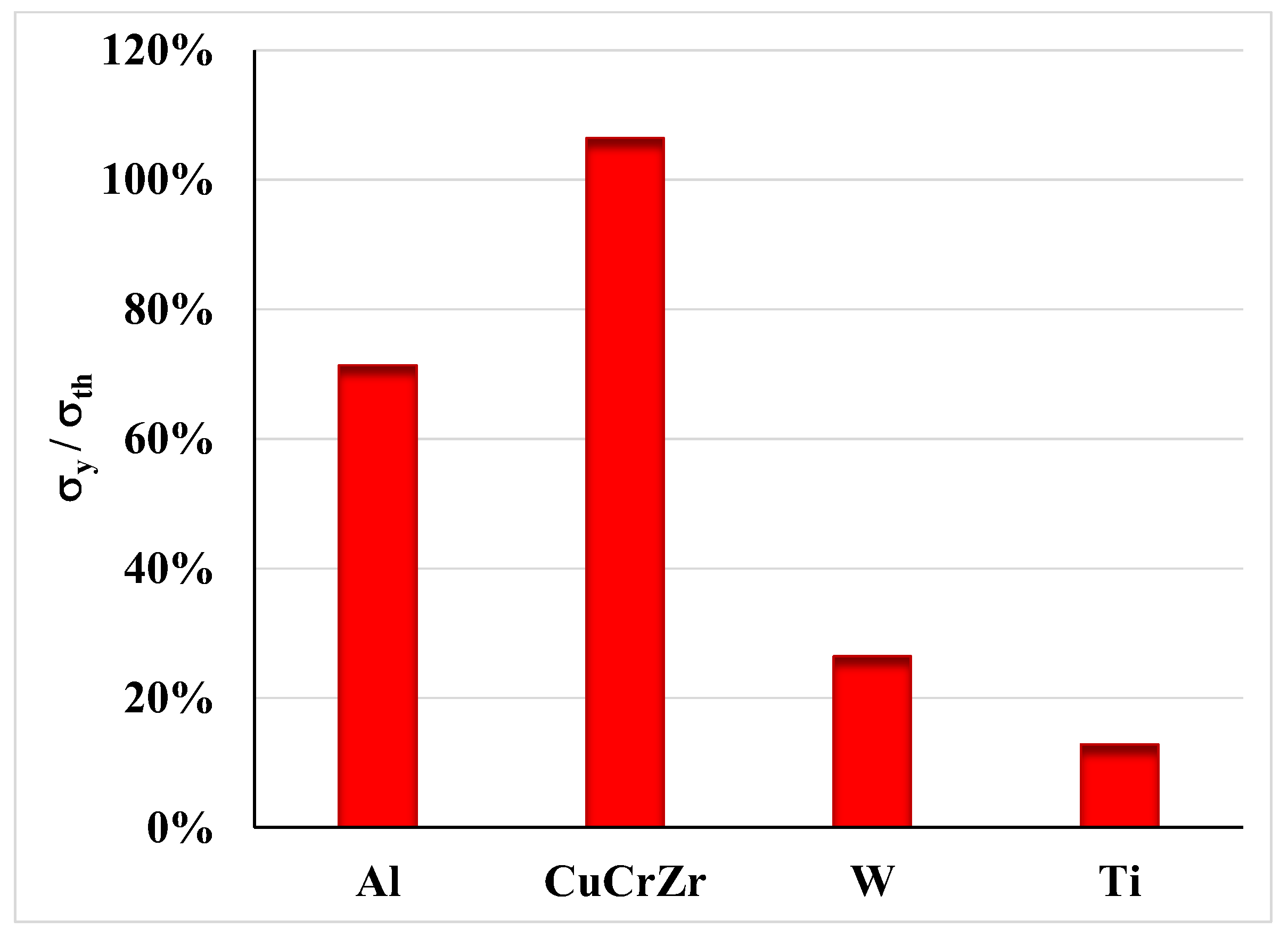Applsci 13 08967 g004 Applsci 13 08967 g004