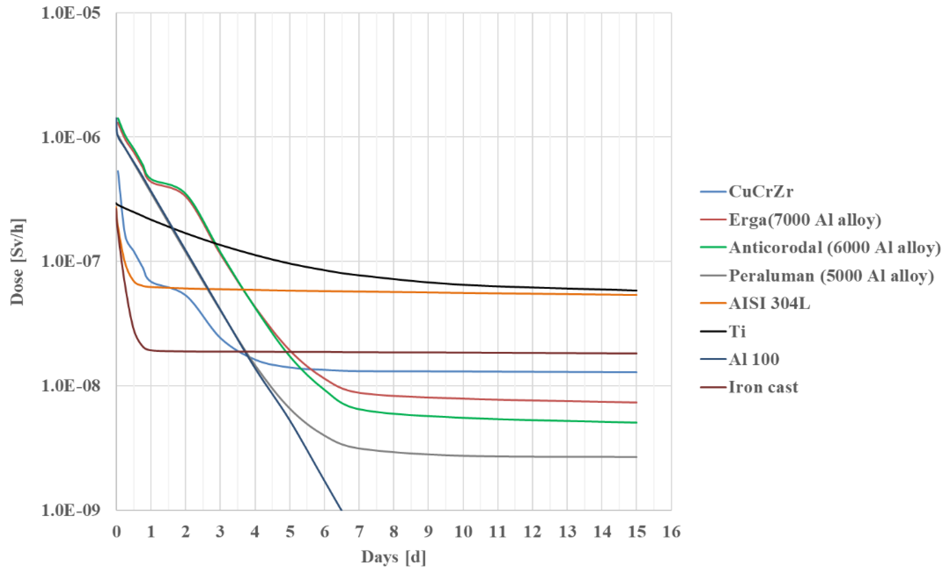 Applsci 13 08967 g005 Applsci 13 08967 g005
