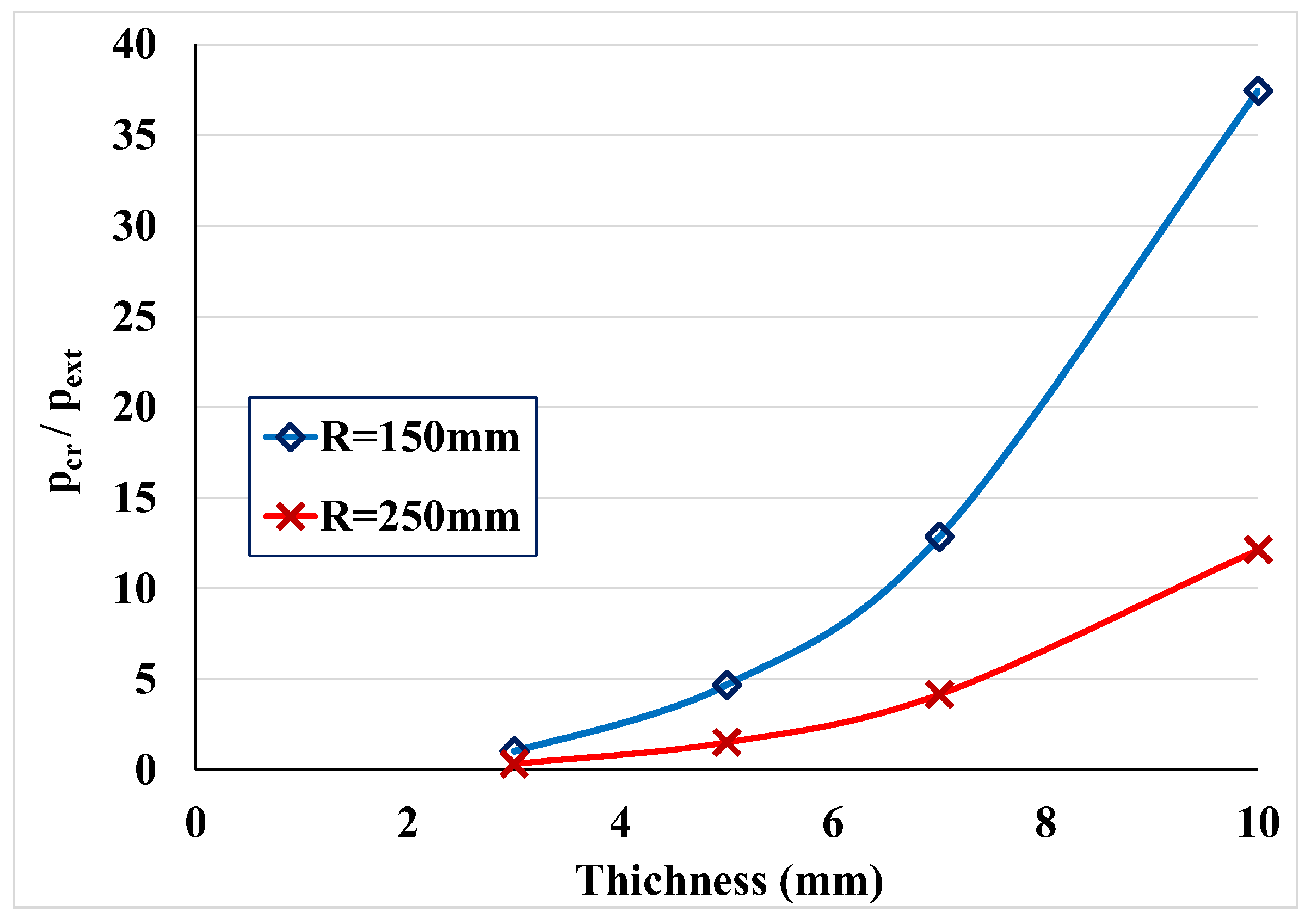 Applsci 13 08967 g006 Applsci 13 08967 g006