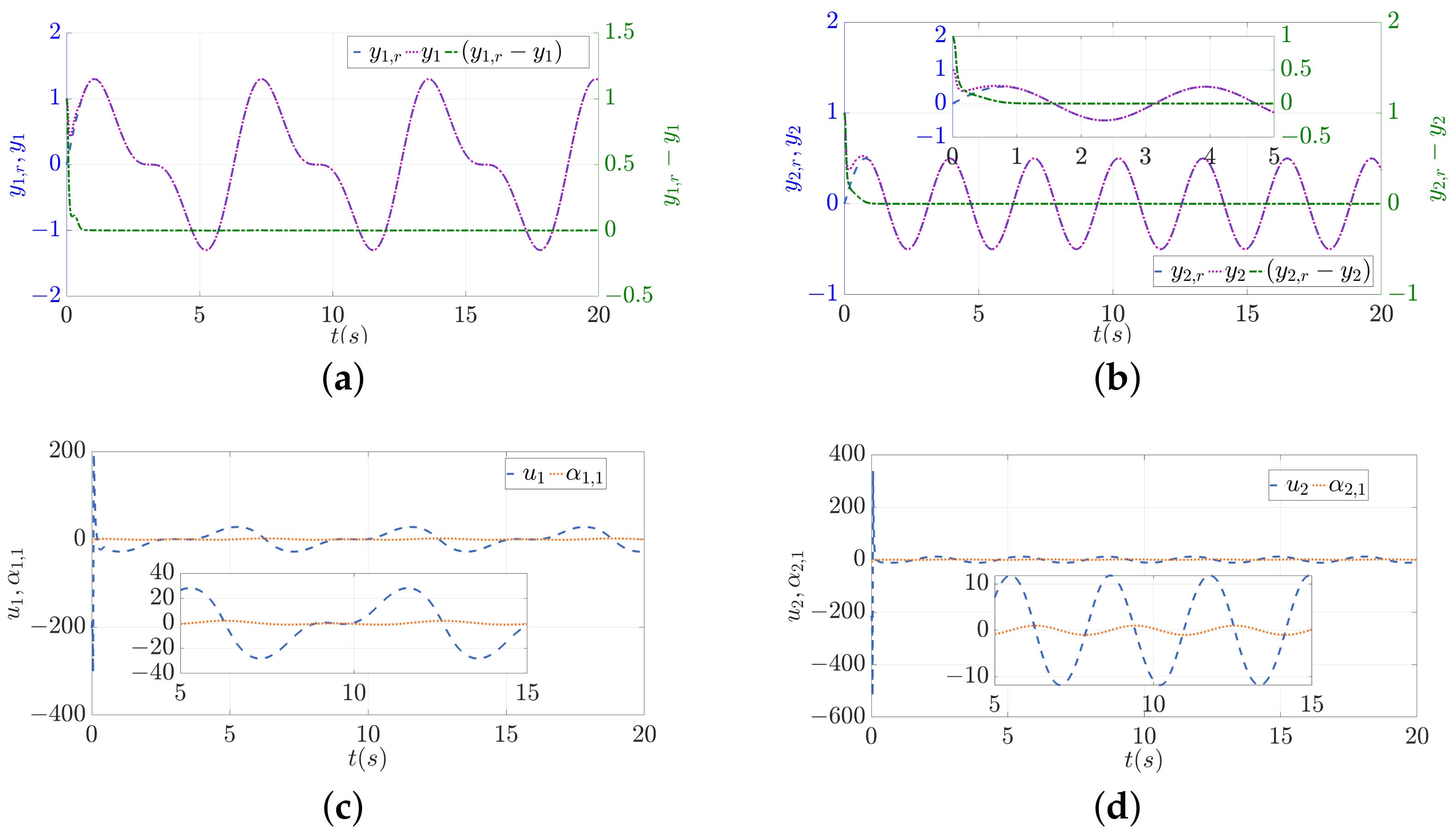 Applsci 13 08968 g003 Applsci 13 08968 g003