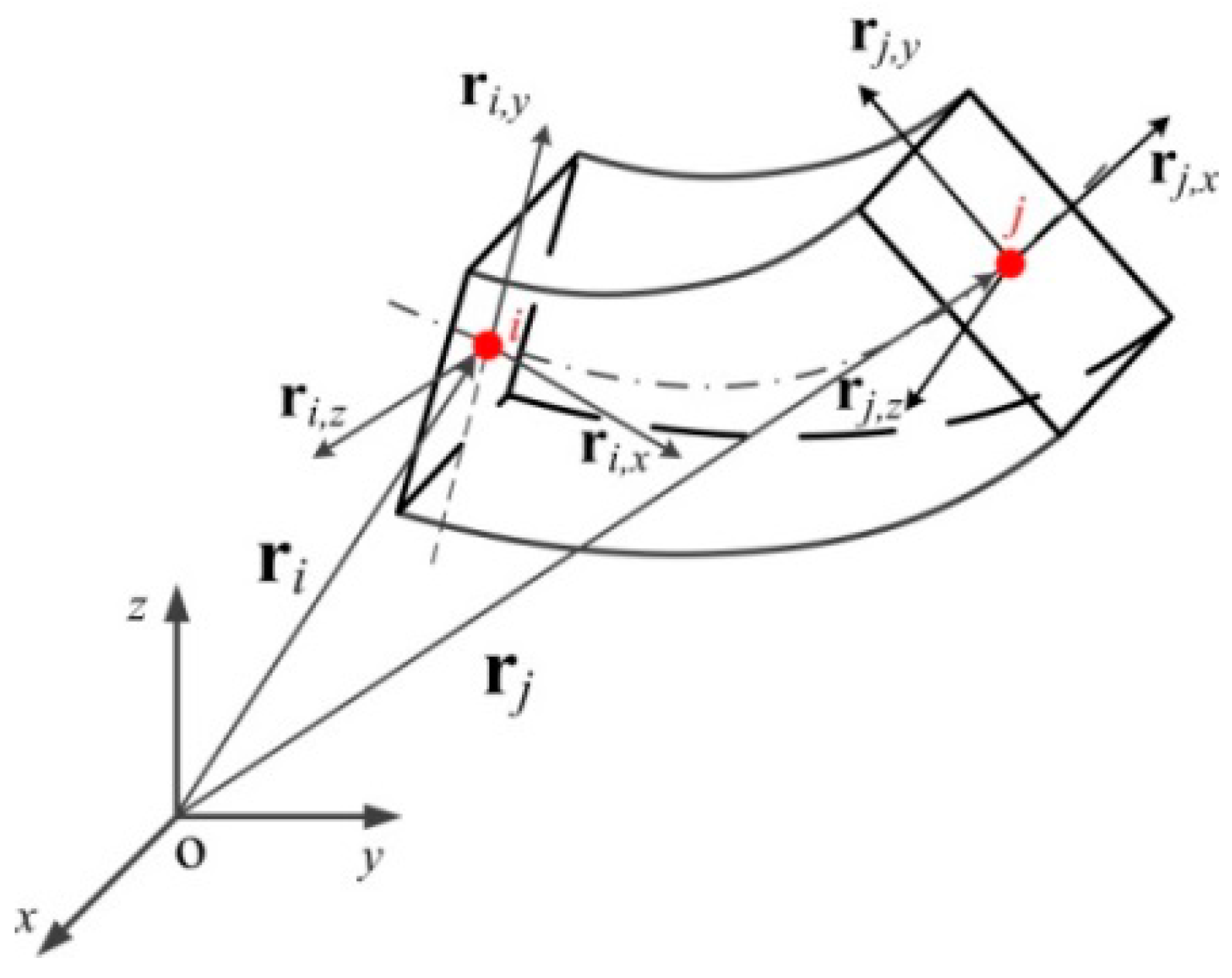 Applsci 13 08969 g006