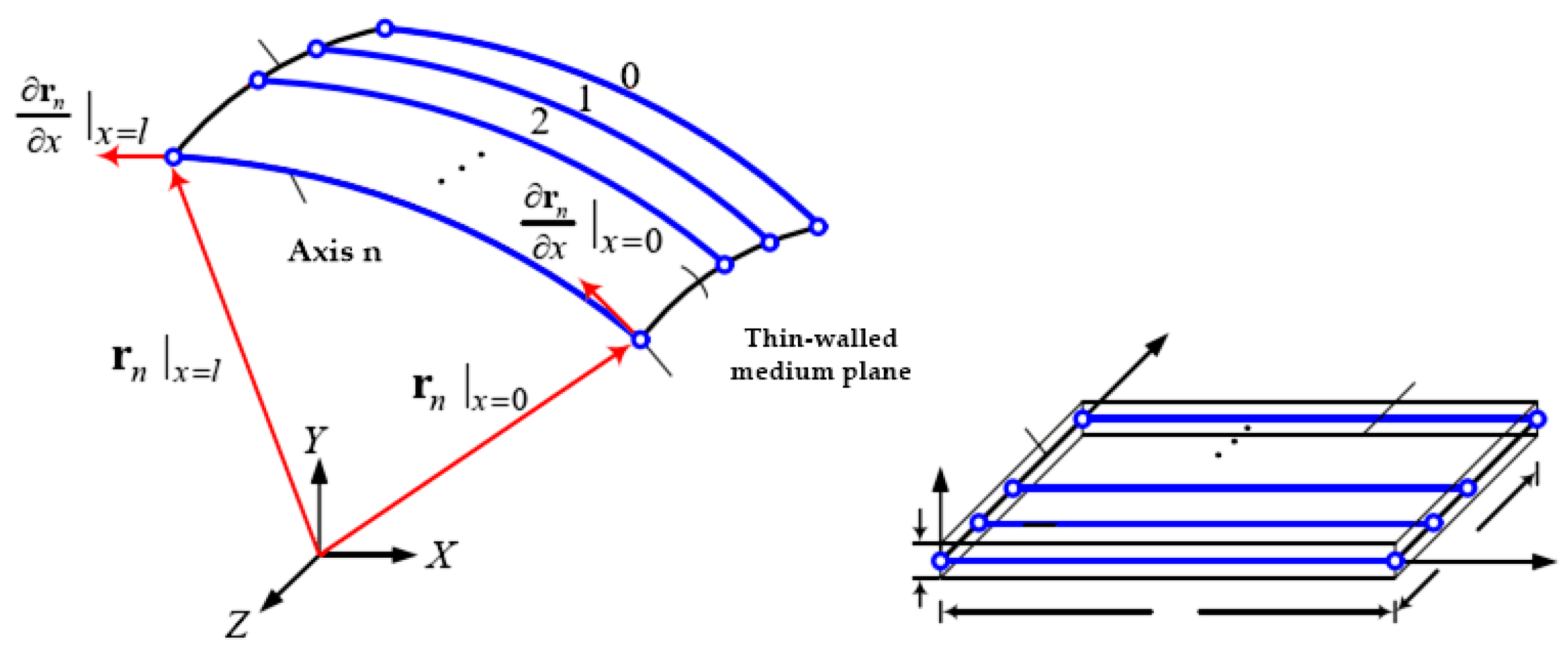 Applsci 13 08969 g007
