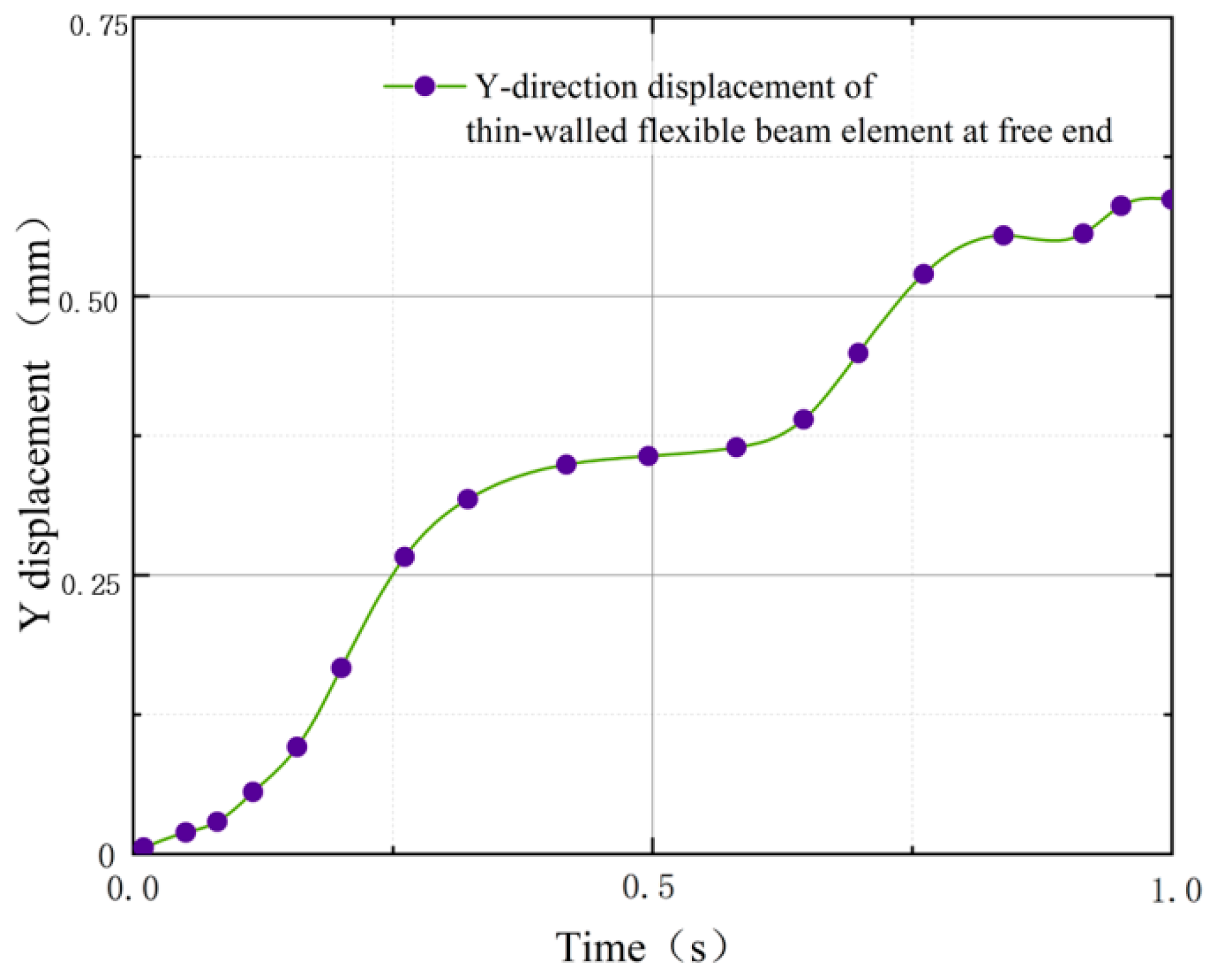 Applsci 13 08969 g011