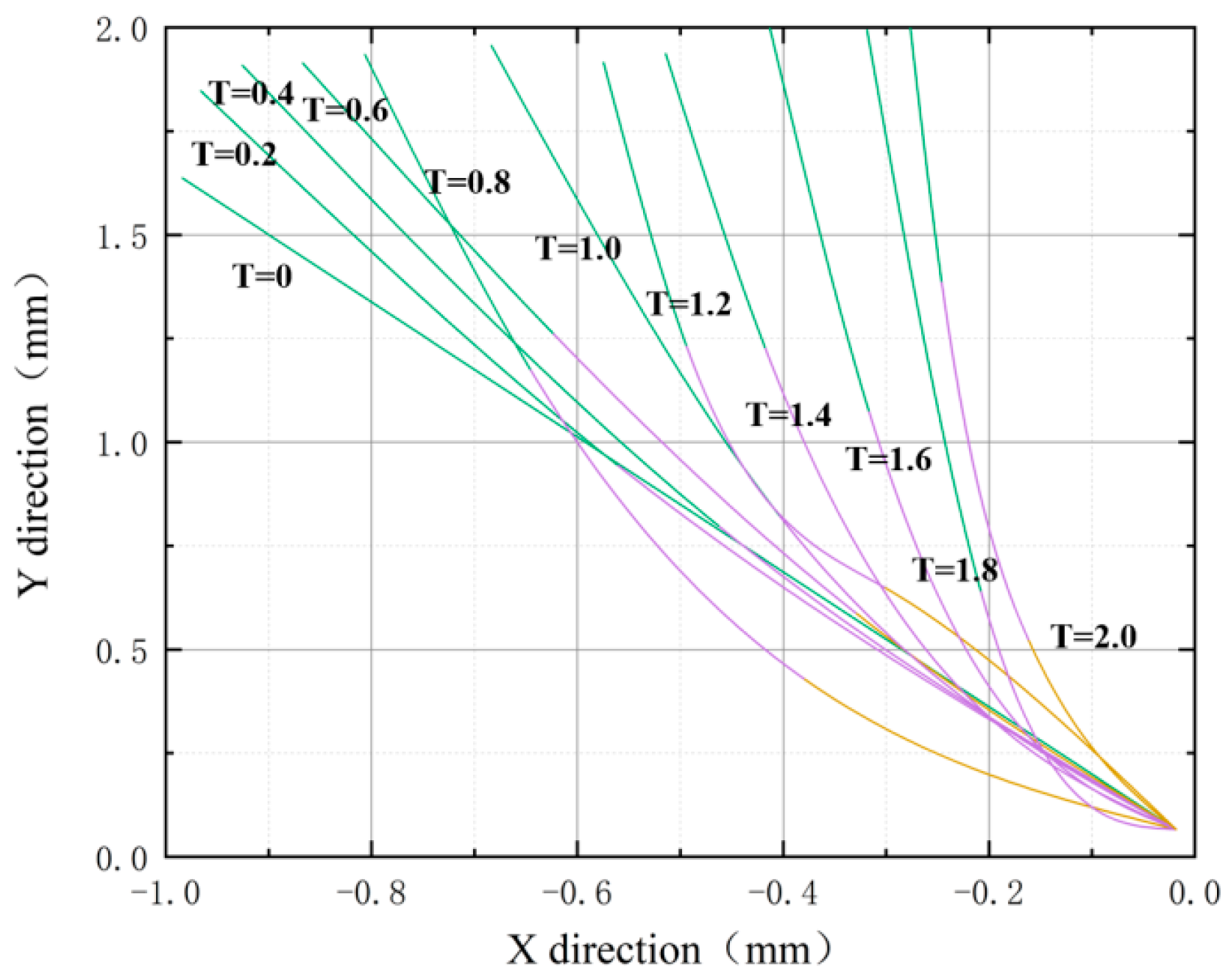 Applsci 13 08969 g013
