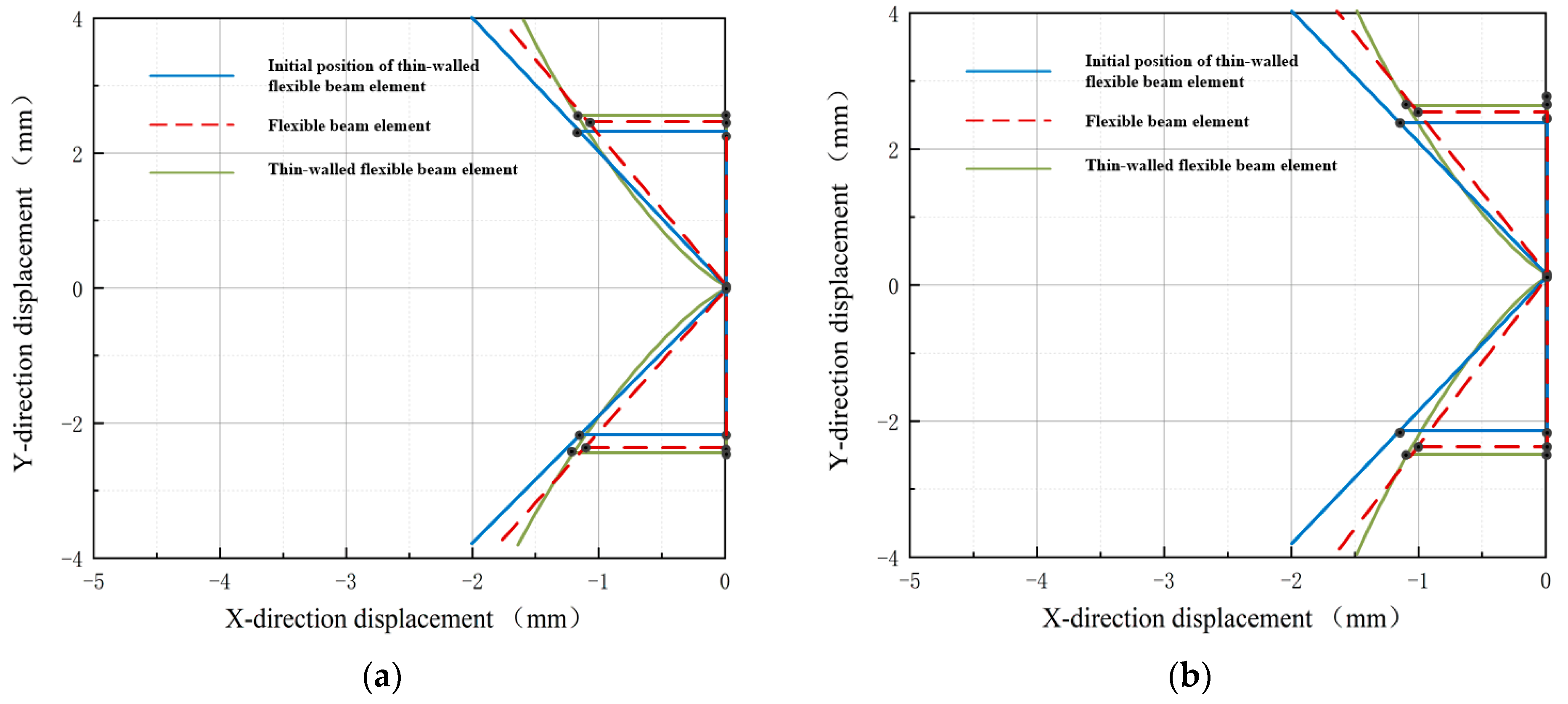 Applsci 13 08969 g014a