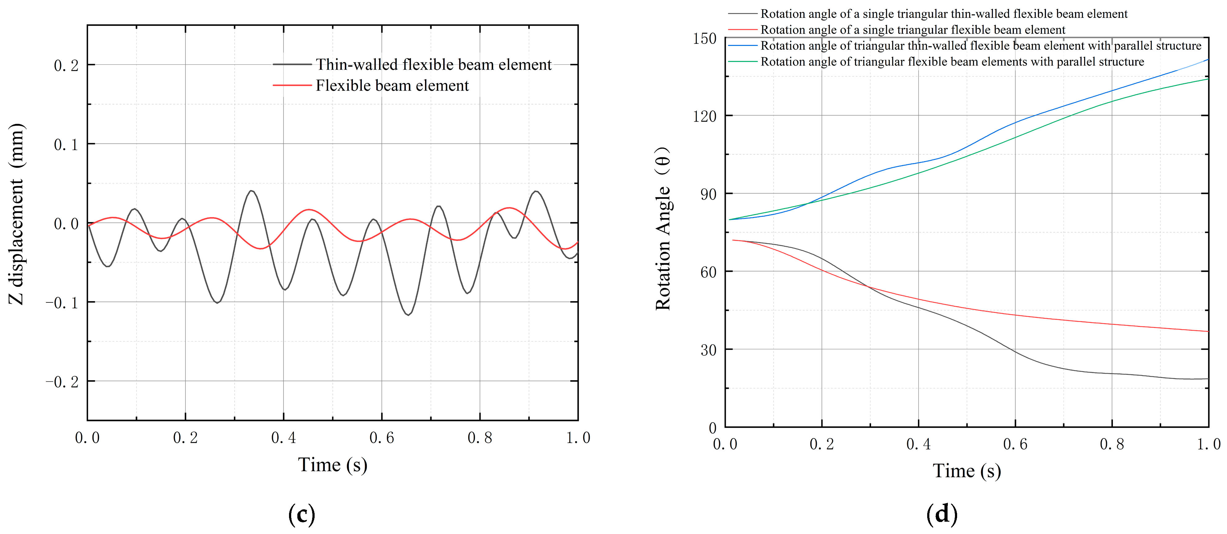 Applsci 13 08969 g015b