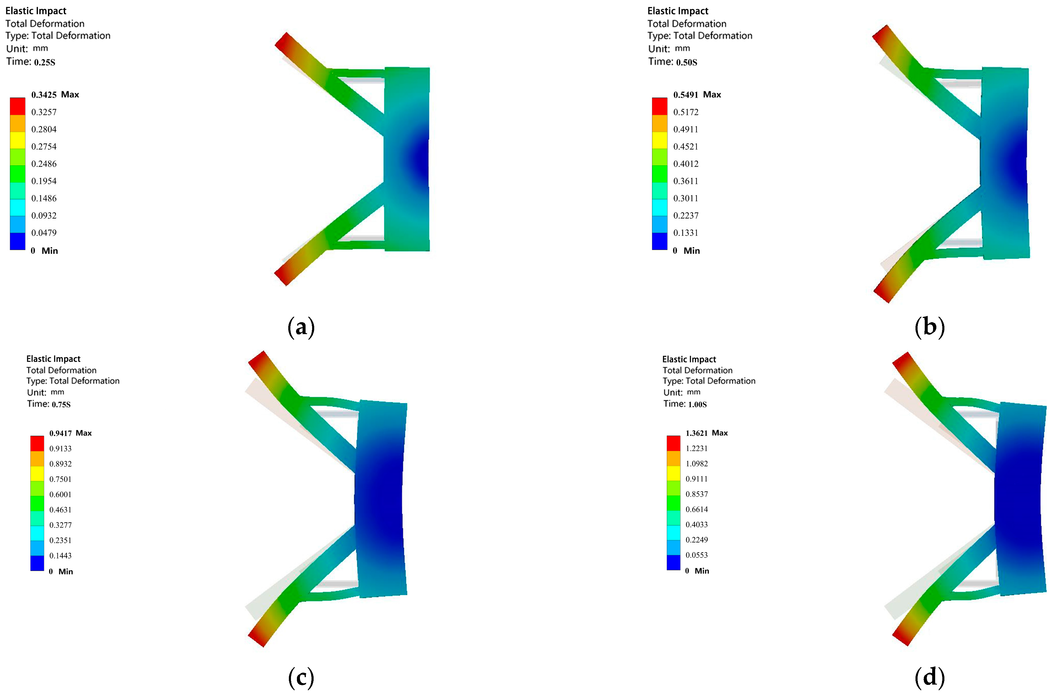 Applsci 13 08969 g018