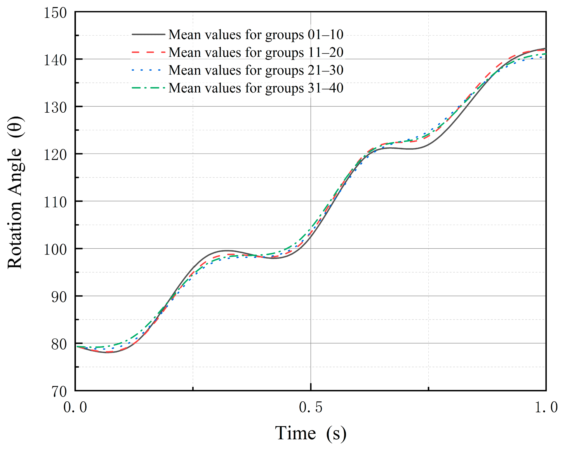 Applsci 13 08969 g023