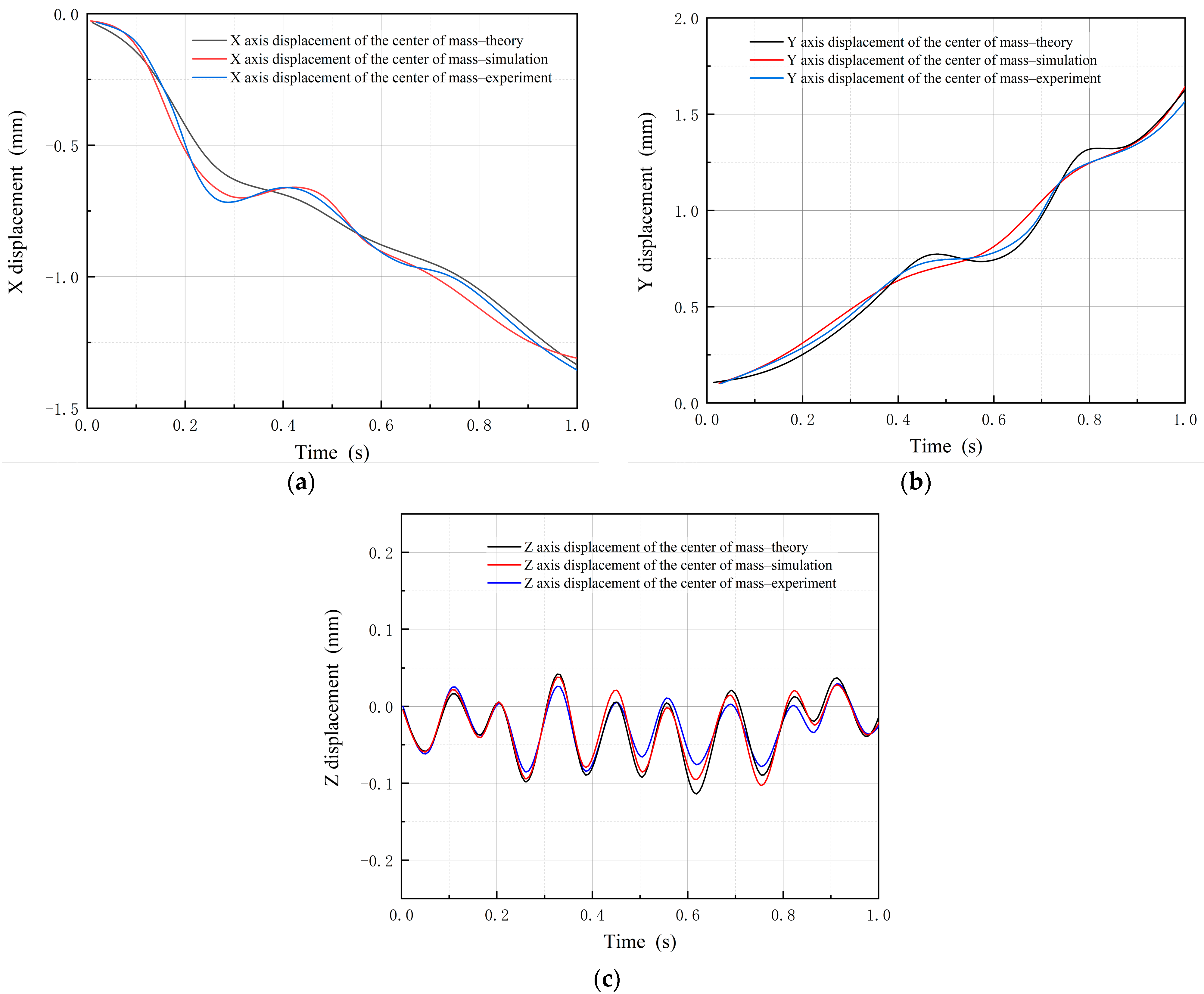 Applsci 13 08969 g024