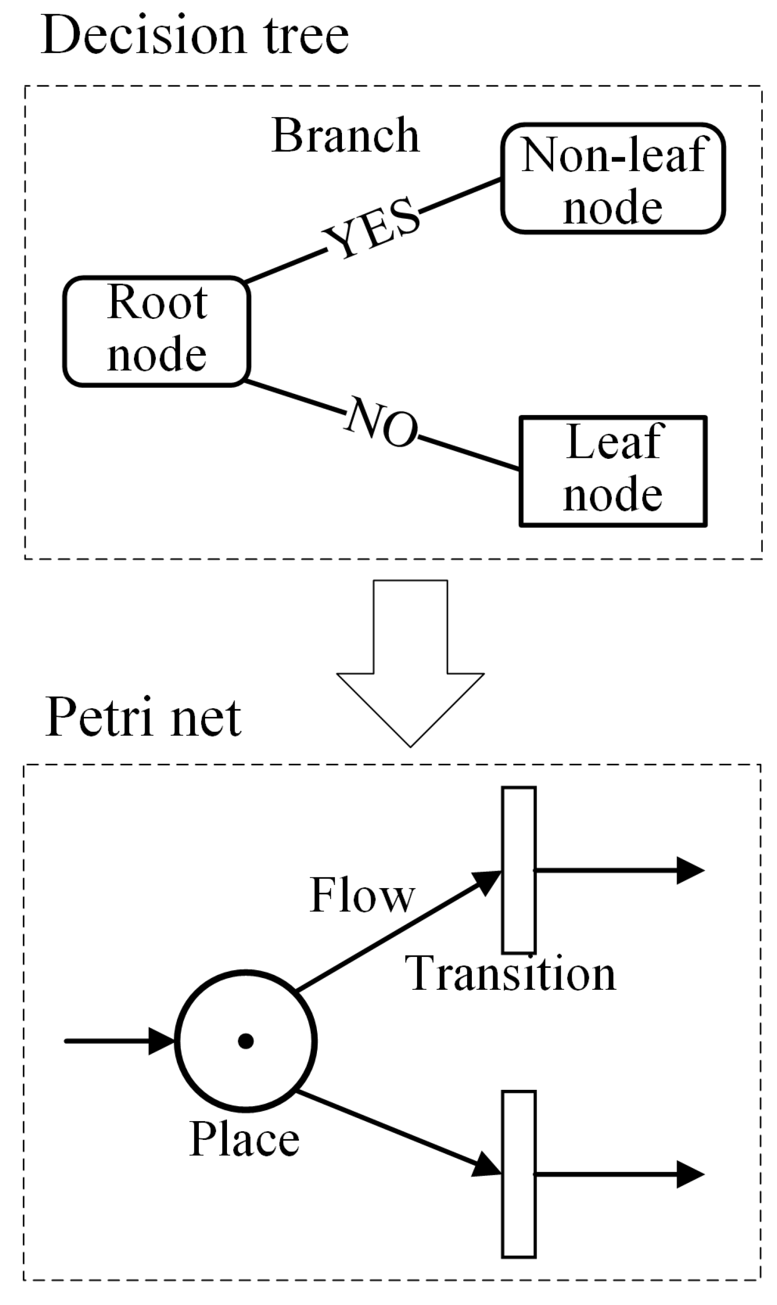 Applsci 13 08975 g002 Applsci 13 08975 g002