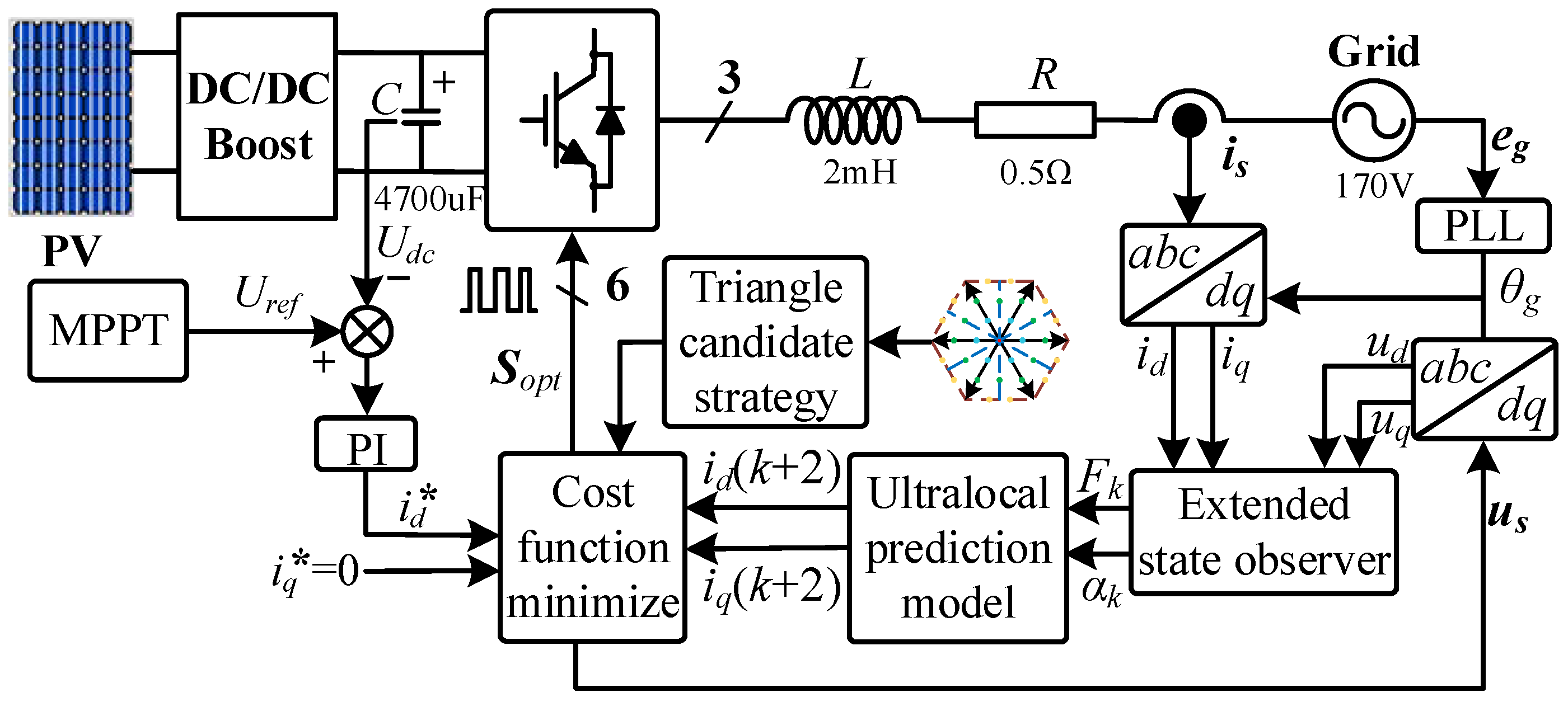 Applsci 13 08976 g008 Applsci 13 08976 g008
