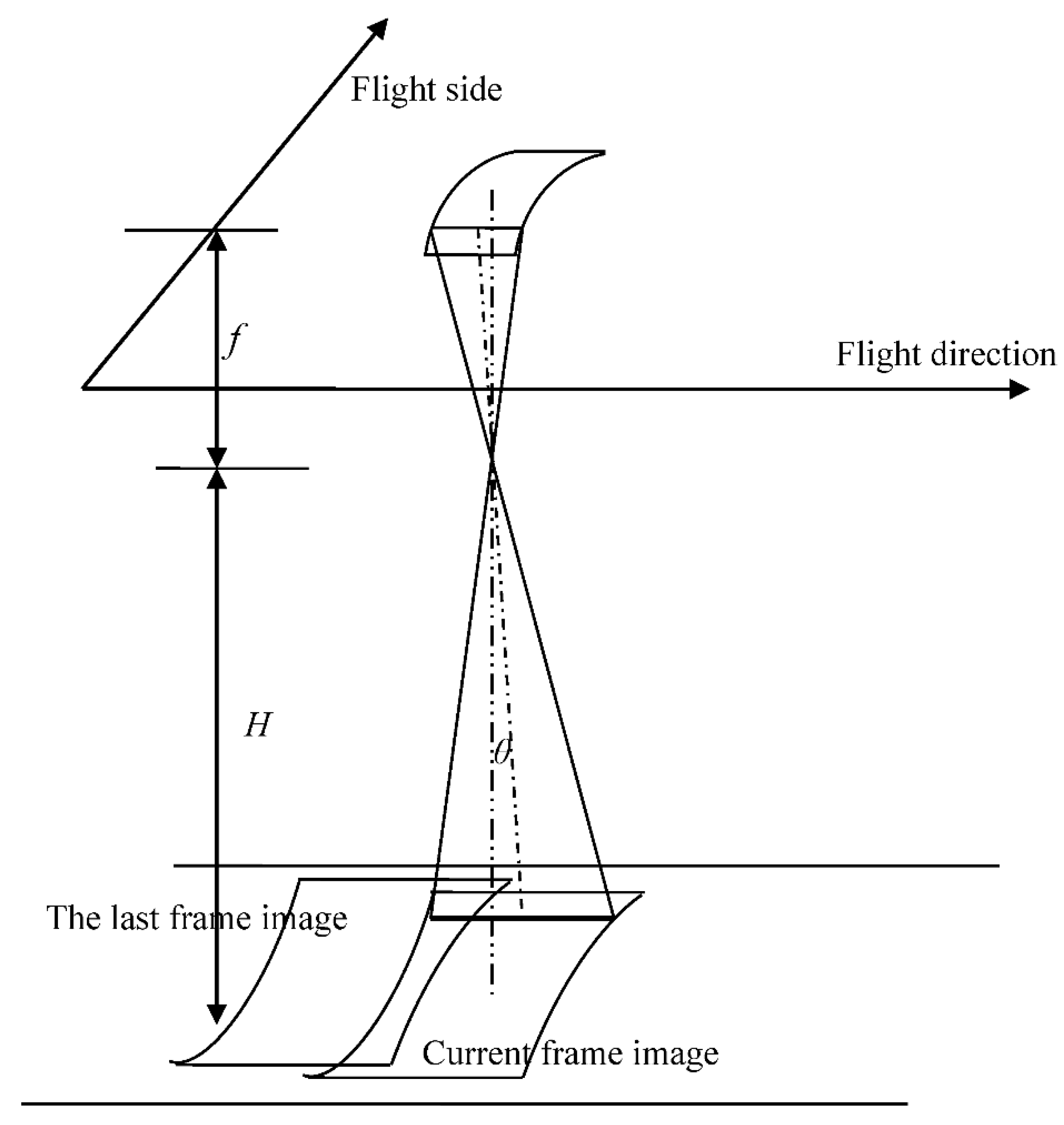 Applsci 13 08977 g002