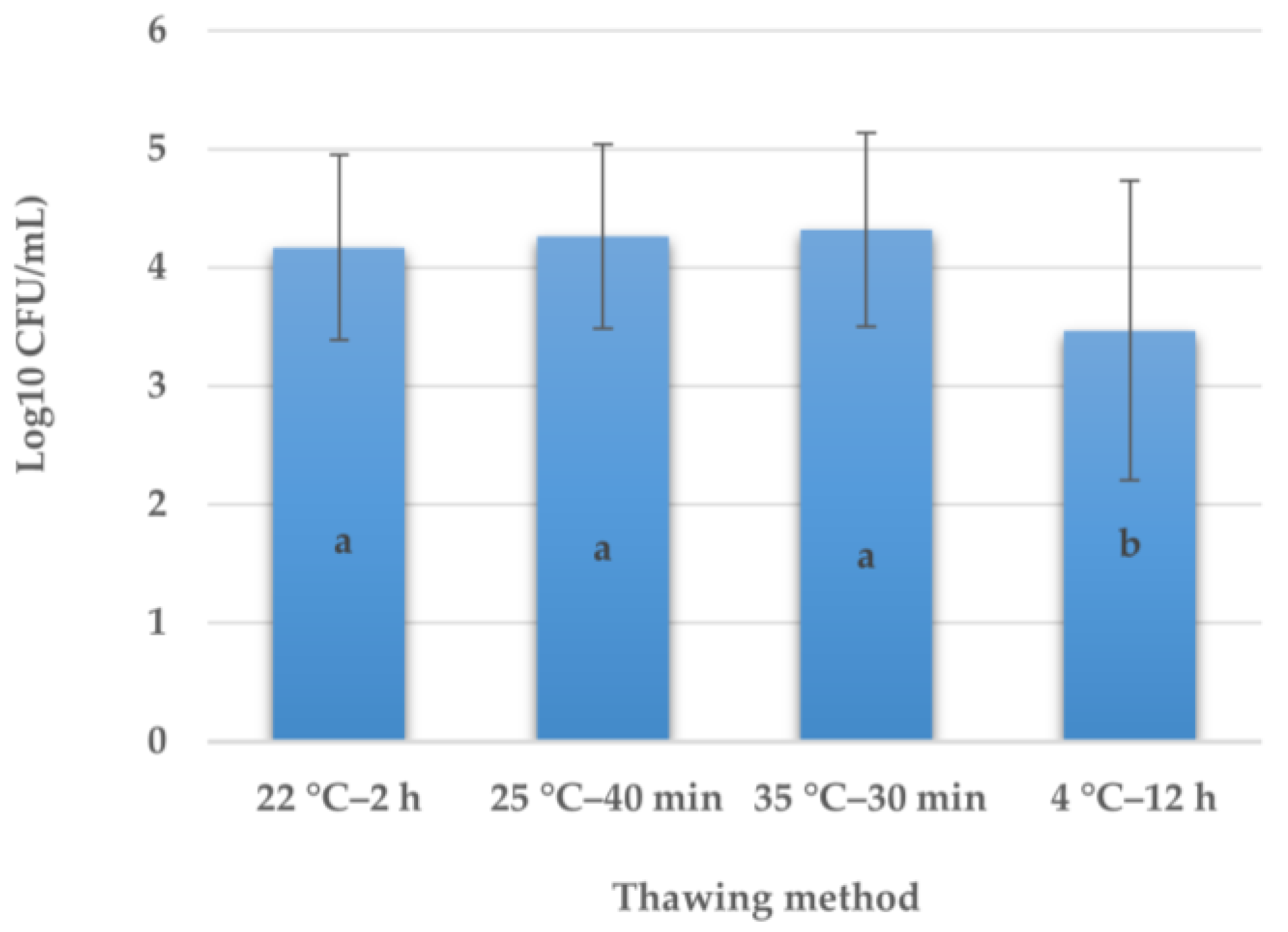 Applsci 13 08978 g001