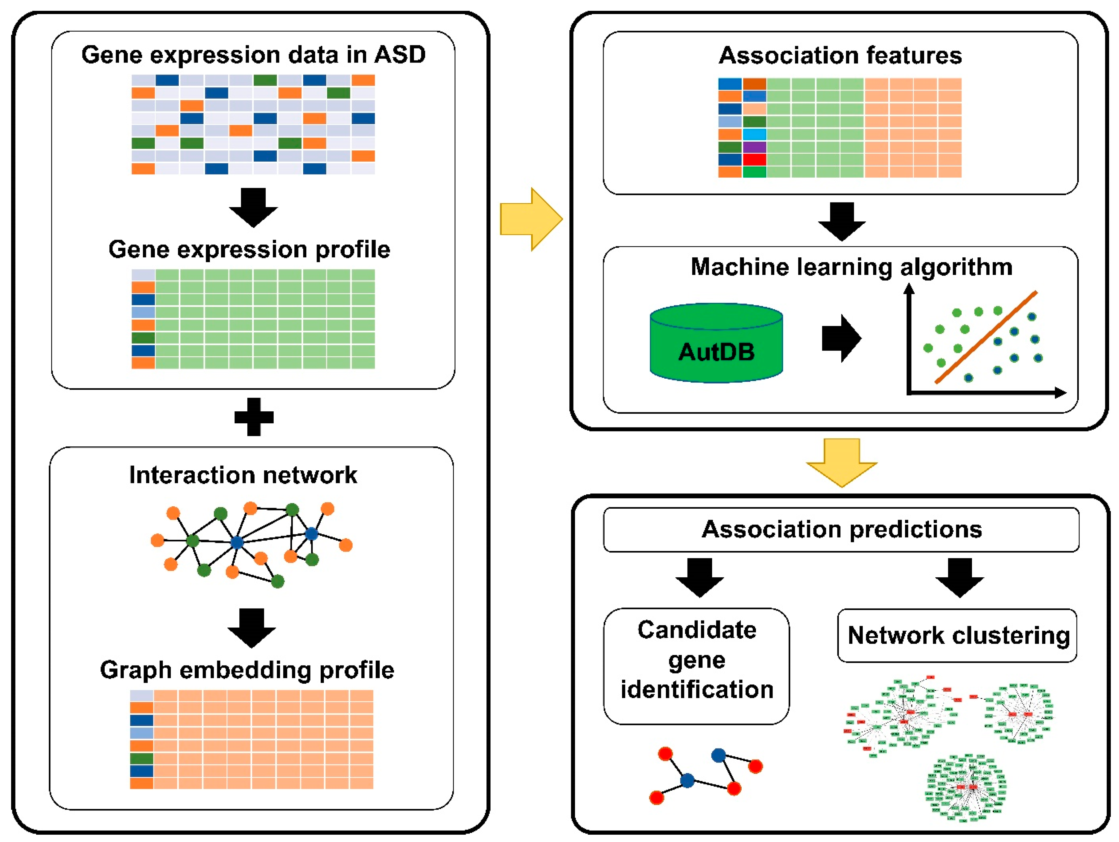 Applsci 13 08980 g001