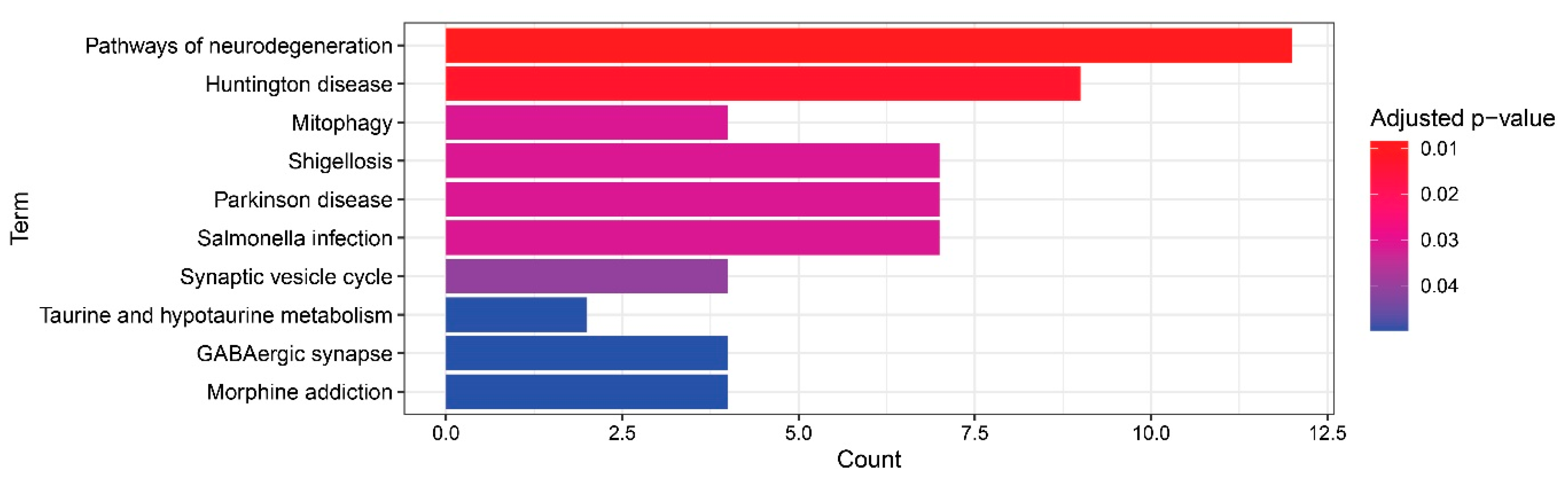 Applsci 13 08980 g004