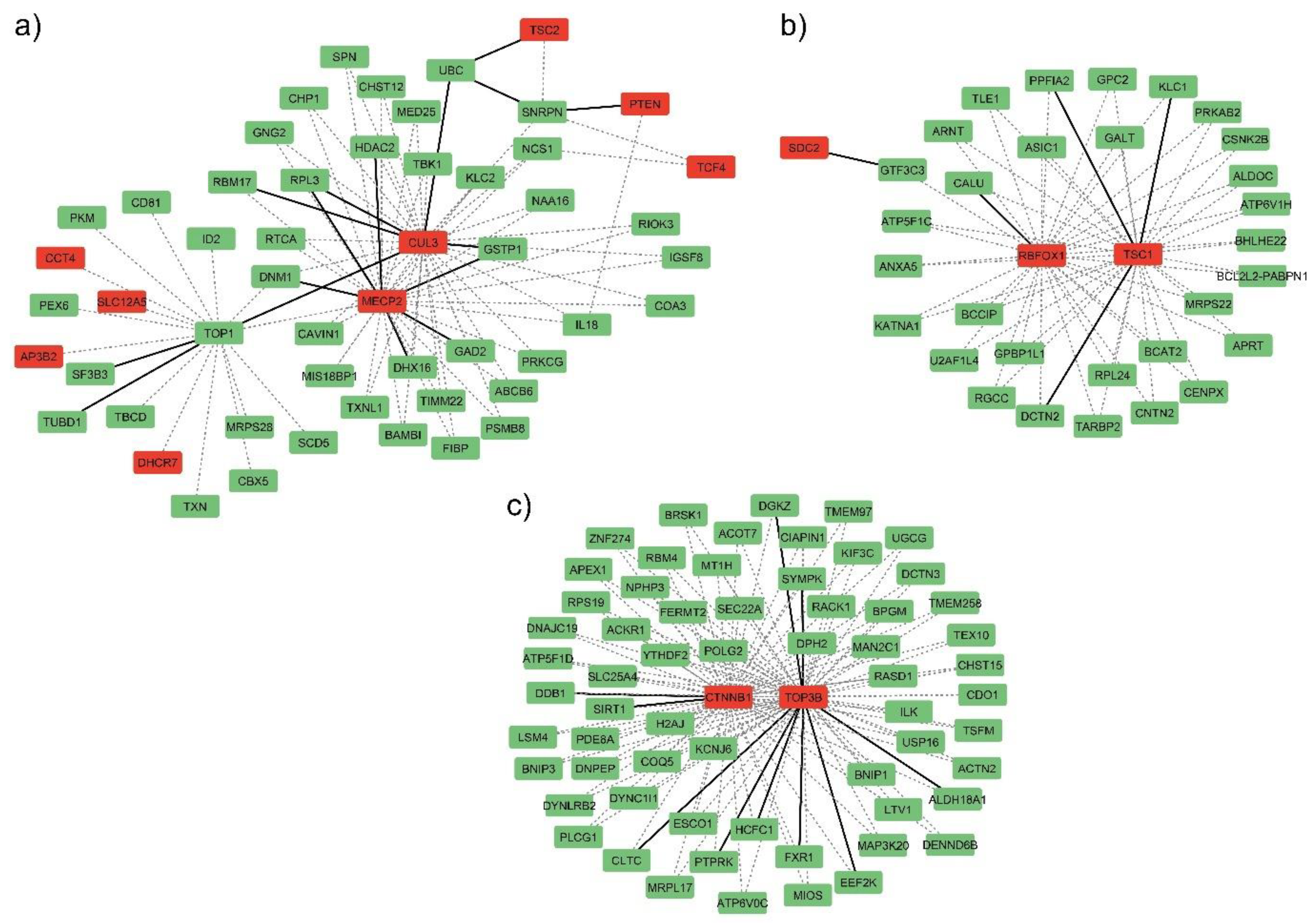 Applsci 13 08980 g007