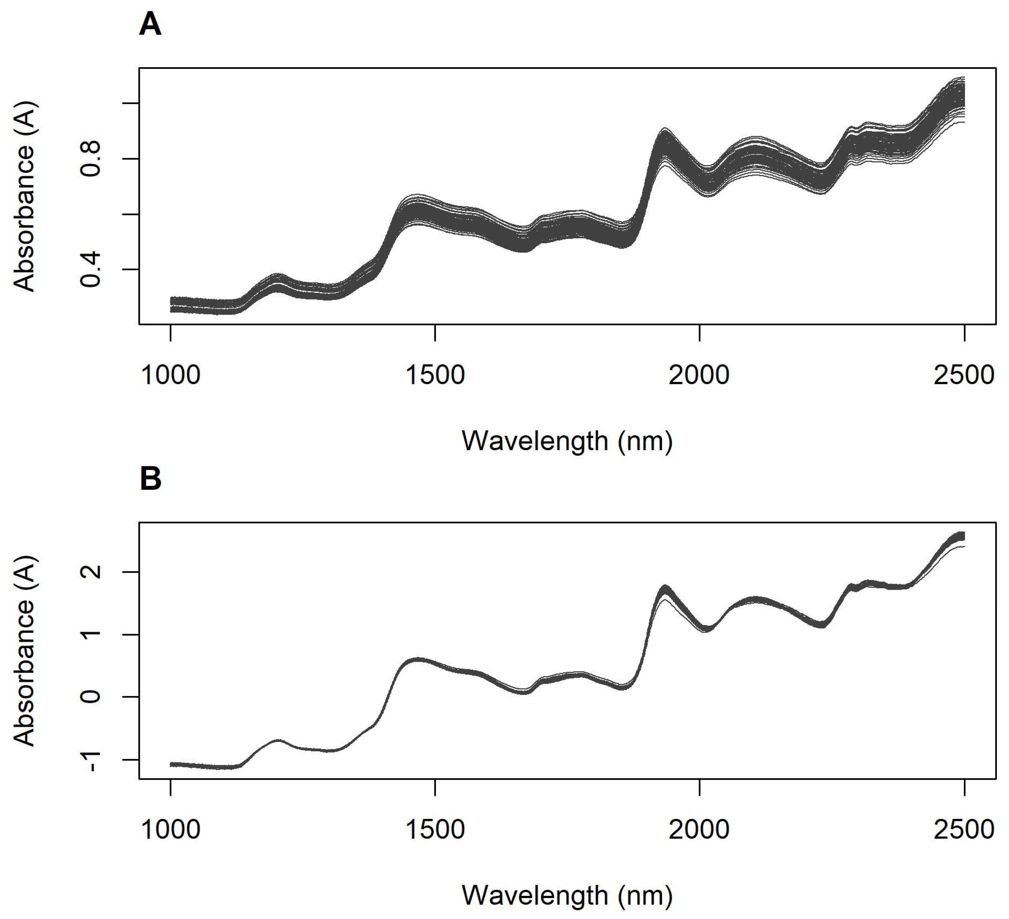 Applsci 13 08989 g001 Applsci 13 08989 g001