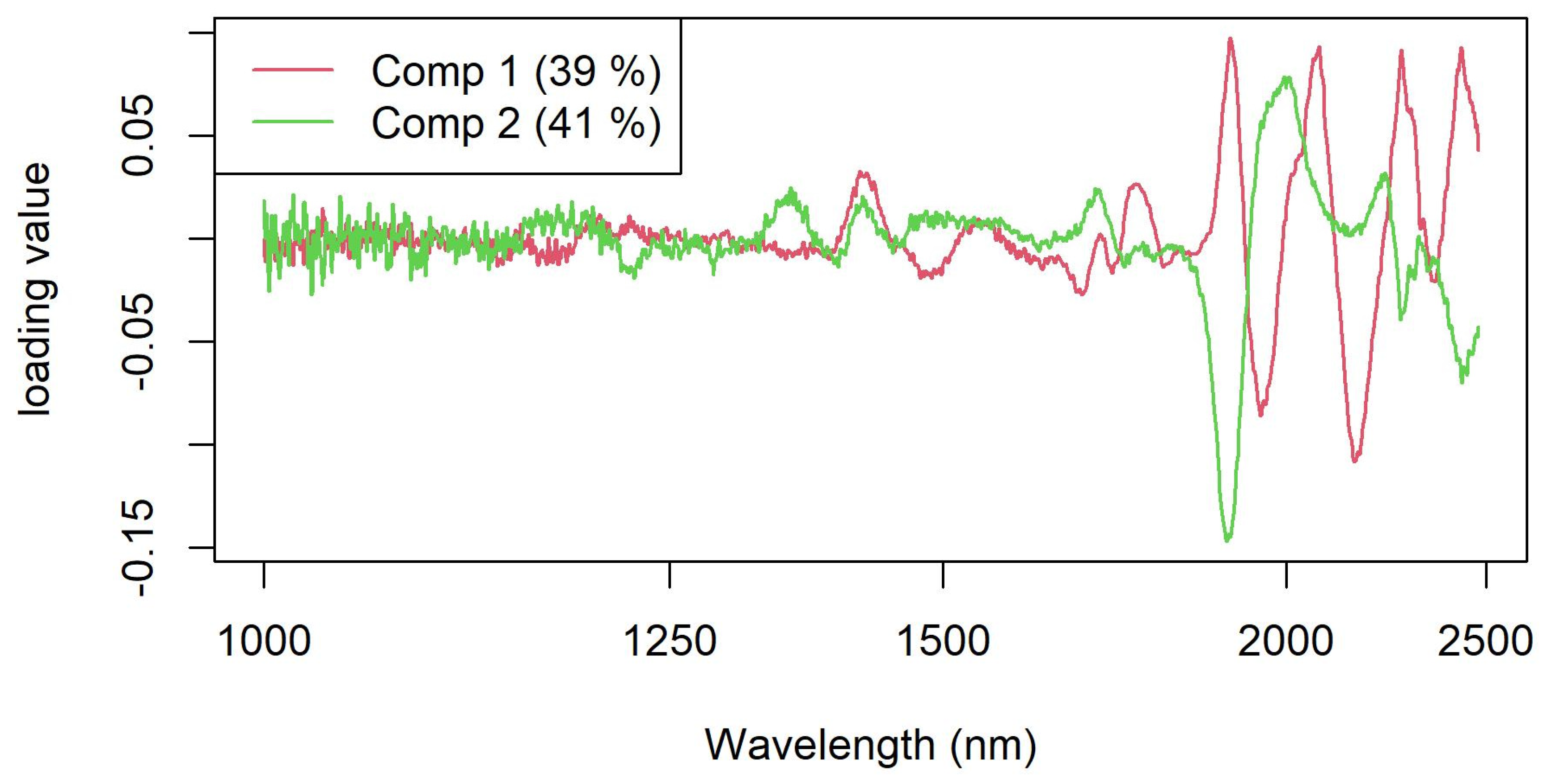 Applsci 13 08989 g007 Applsci 13 08989 g007