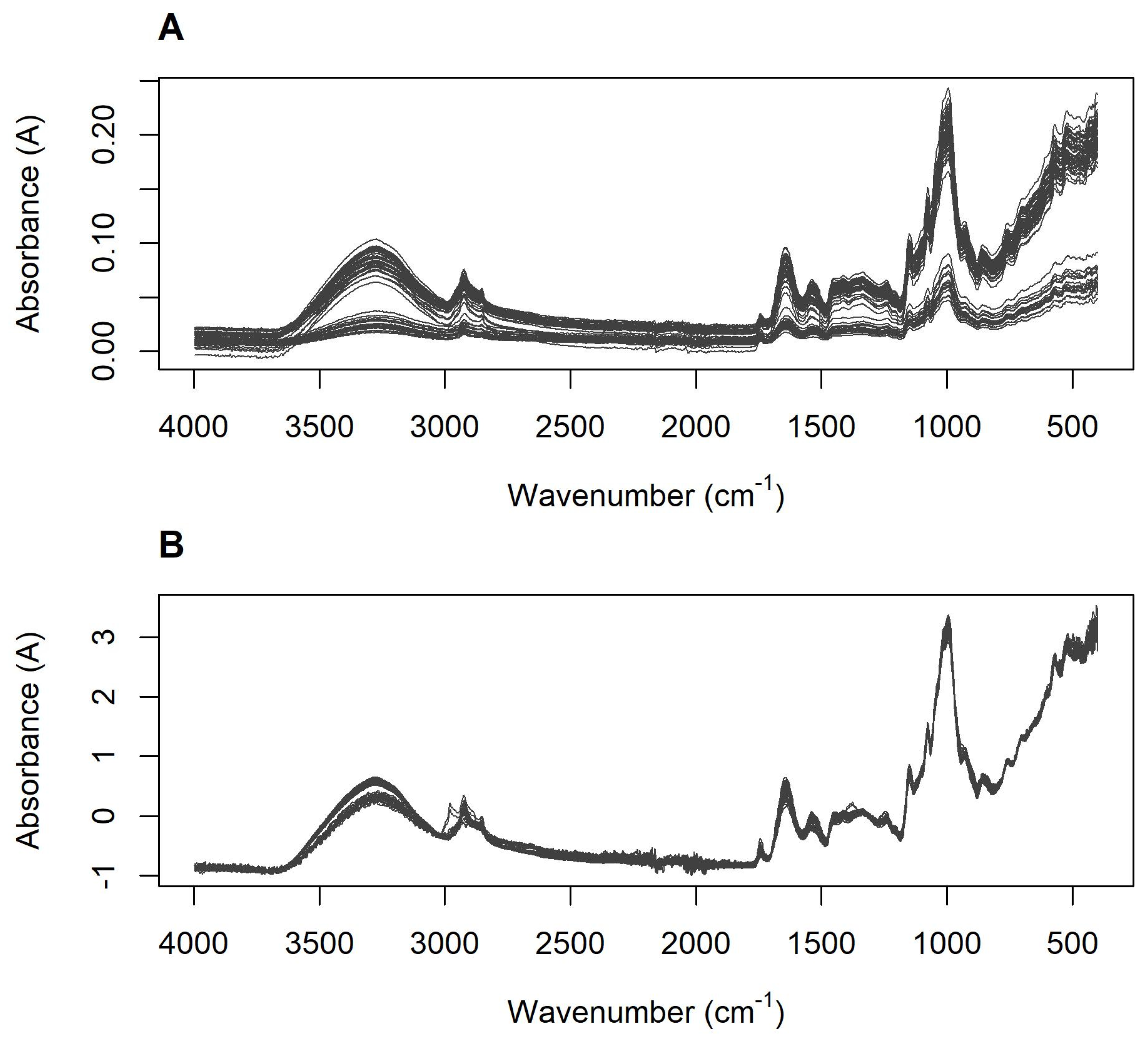 Applsci 13 08989 g008 Applsci 13 08989 g008