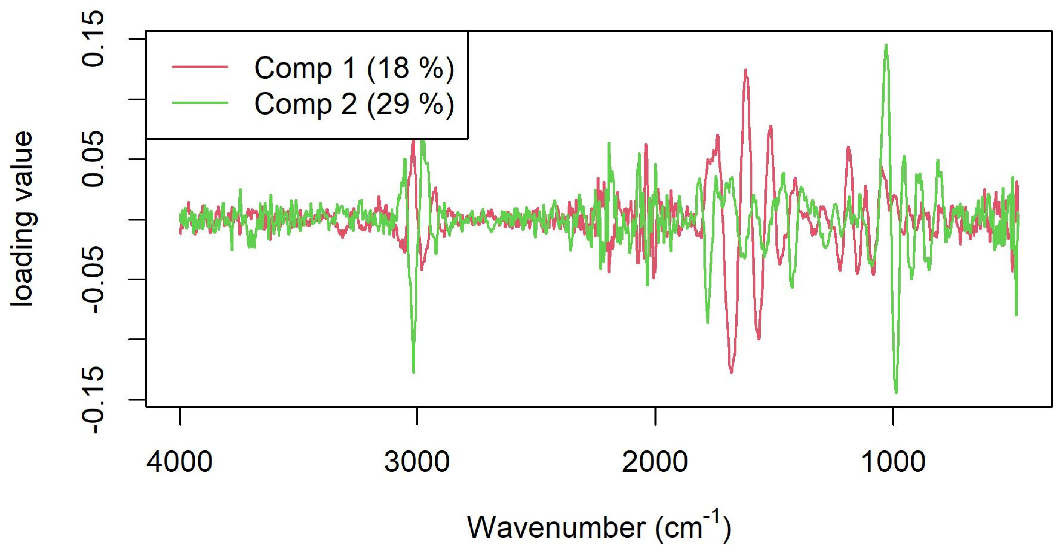 Applsci 13 08989 g010 Applsci 13 08989 g010