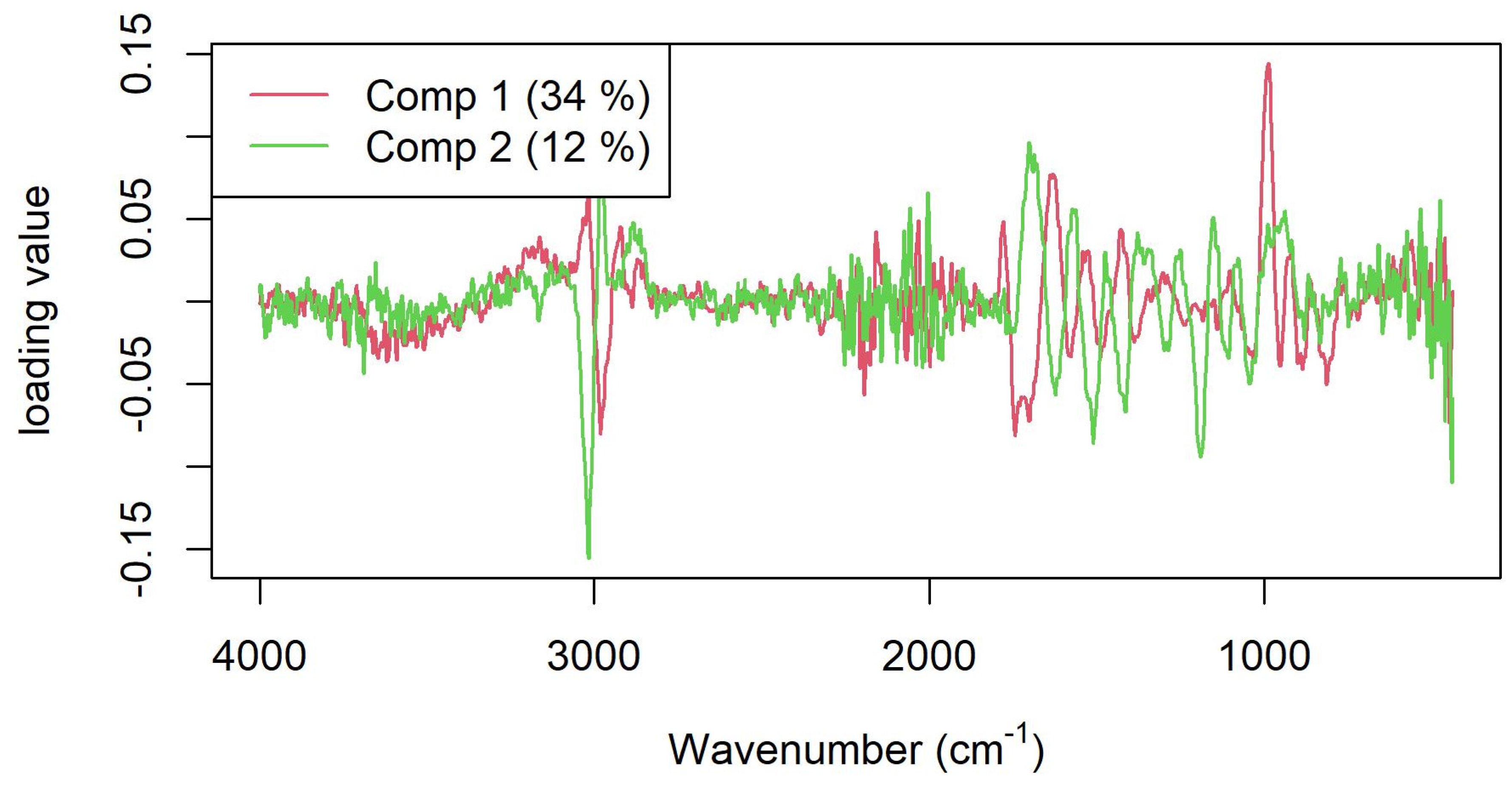 Applsci 13 08989 g012 Applsci 13 08989 g012