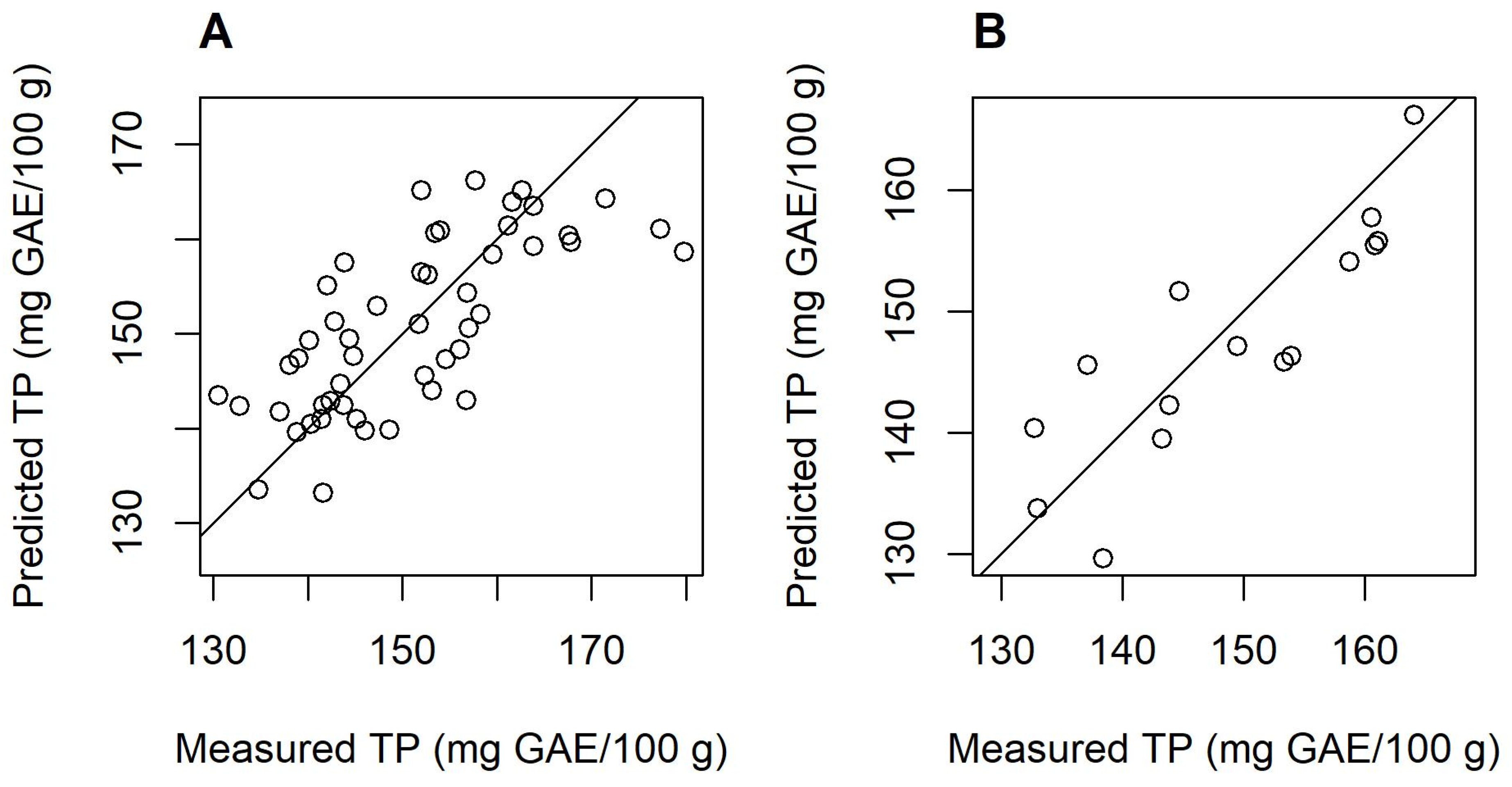 Applsci 13 08989 g013 Applsci 13 08989 g013